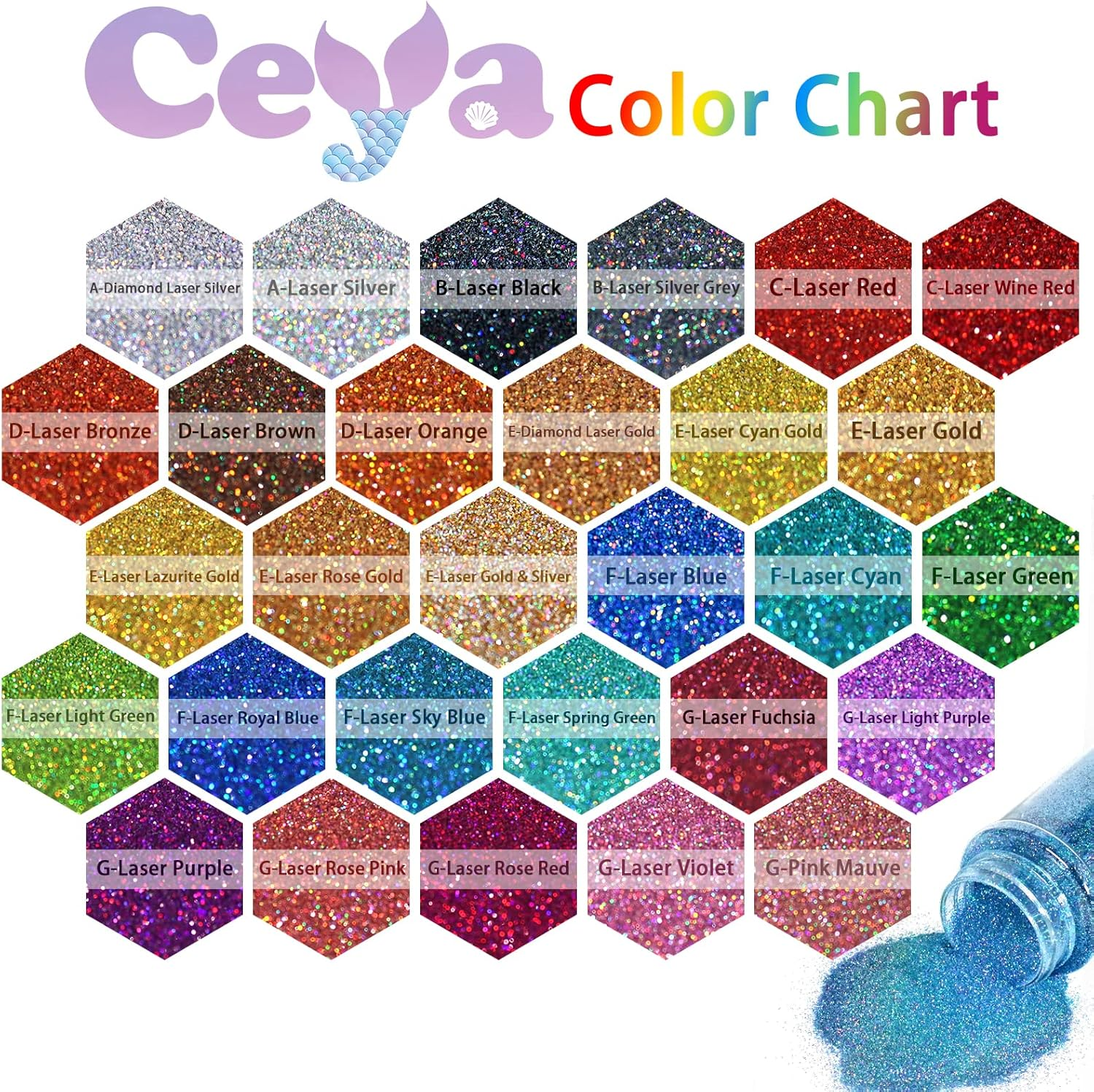 Ceya 3.8Oz/ 110G Holographic Ultra Fine Glitter Powder Laser Red Glitter 1/128&rdquo;0.008&rdquo;0.2Mm for Slime Epoxy Resin Craft Tumbler Jewelry Nail Art Festival Makeup Scrapbook Painting Wedding Cards - Blue image number 2