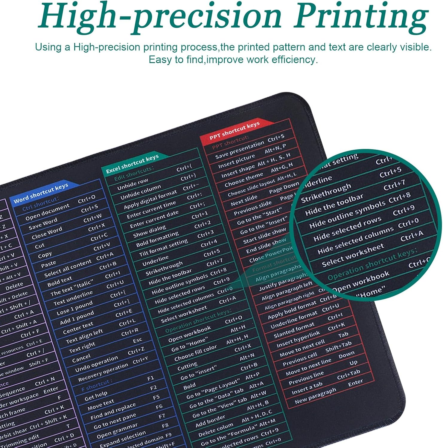 Keyboard Shortcuts Mouse Mat,Quick Key Super Large Gaming Mouse Pad,Anti-Slip Computer Mat with Excel Office Word Shortcuts Pattern,Keyboard Pad for Desk Pc,Laptop,Office,Home(80X30X0.2Cm) image number 6