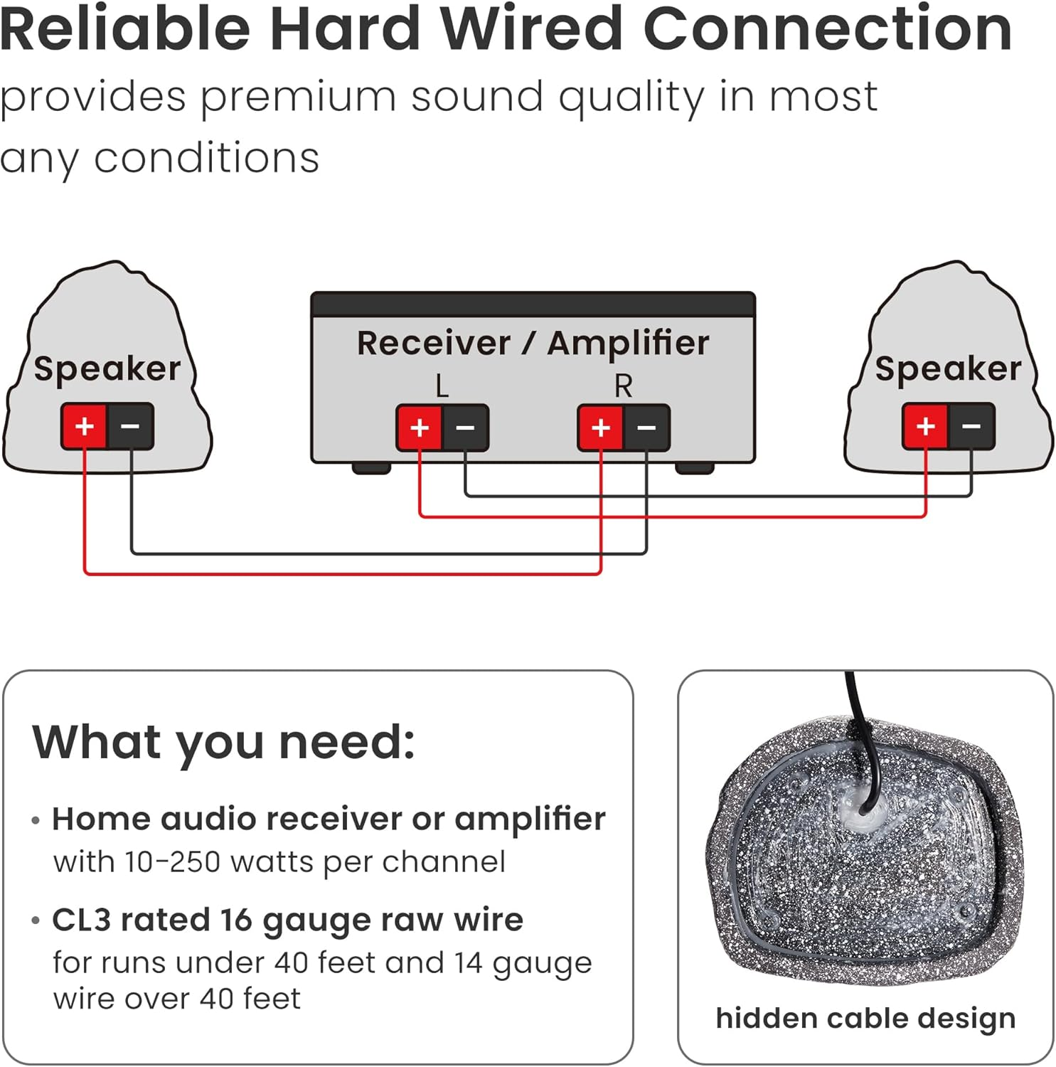 (Set of 4) of New Outdoor Garden Waterproof Granite Rock Patio Speakers 4R4G image number 6