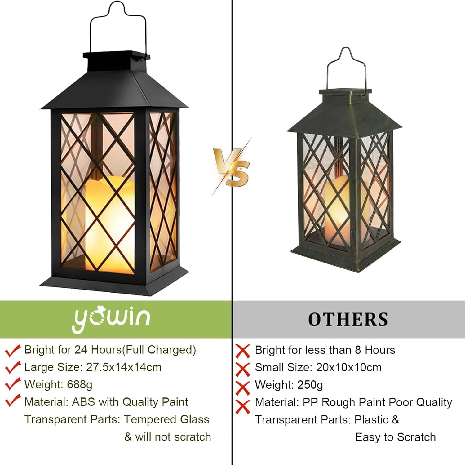 Yowin Solar Lanterns for Outside, Large Garden Lanterns with Flickering Candle, Hanging Garden Gifts, Outdoor Waterproof Solar Ornaments for Balcony Patio Vintage Wall Decorations - Black image number 1
