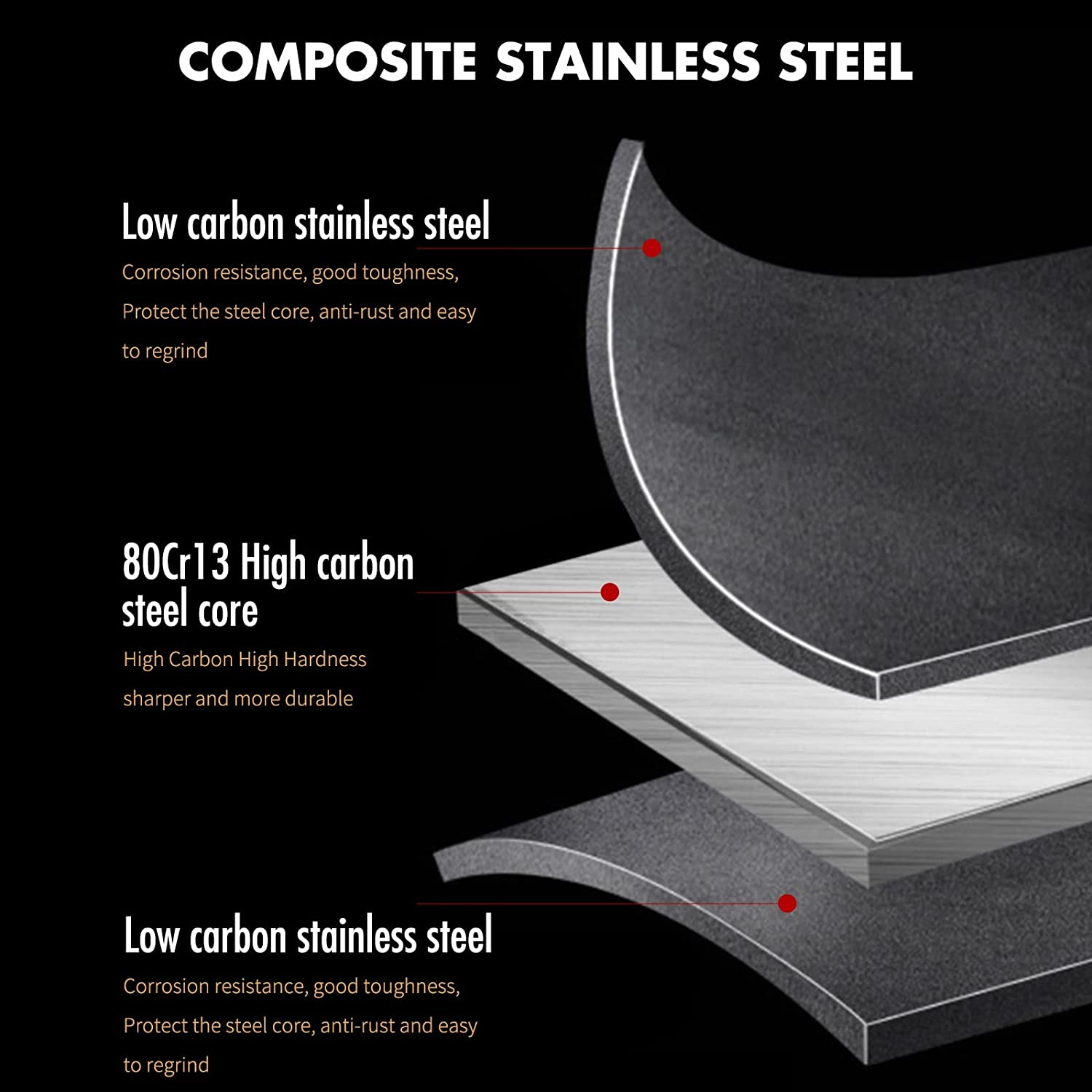 SHI BA ZI ZUO 8-Inch Kitchen Knife Professional Chef Knife Stainless Steel Vegetable Knife Safe Non-Stick Coating Blade with Anti-Slip Wooden Handle image number 3