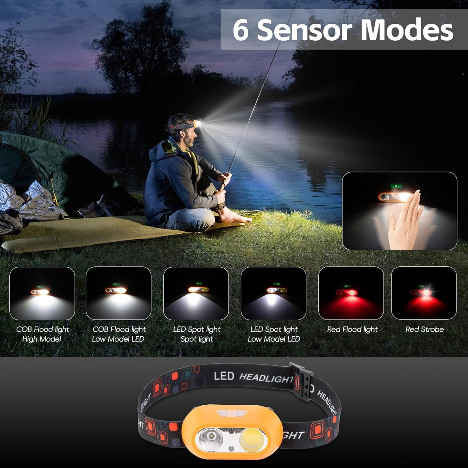 Zarek 6 Modes LED Head Torch Headlamp, Motion Sensor Control, 650 Lumen Bright with 1000Mah Battery, Waterproof Headlight with Comfortable Headband. and Flashlight, Camping Hiking Fishing Work image number 4