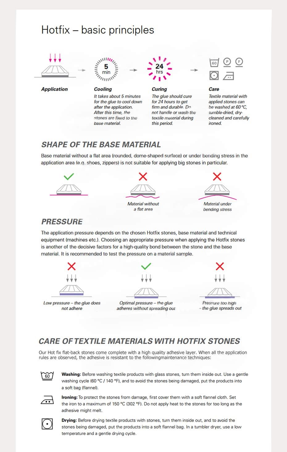 Crystal Rhinestones Hot Fix Crystals for Crafts Clothes Flatback Glass Crystal for Decoration round Gems (Jet Black SS20 1440PCS) image number 4