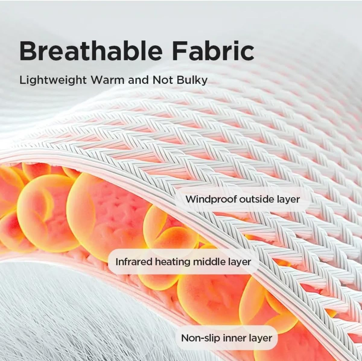 Electric Ankle Heating Brace, USB Powered, 3 Heat Settings, Auto Shut Off image number 6