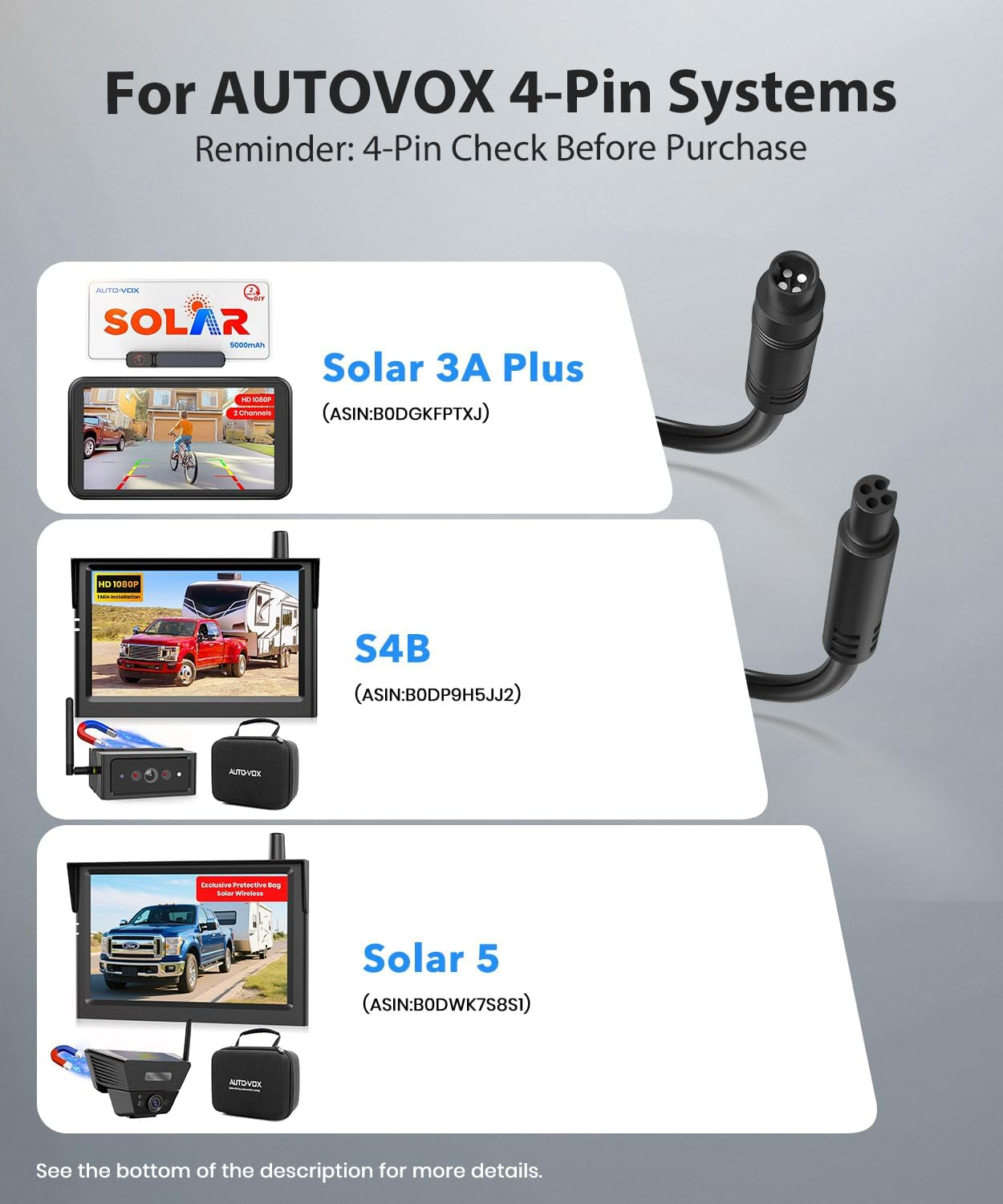 AUTO-VOX USB Charger DC 5V to 12V Charging Cable for Wireless Backup Camera, 4Pin Power Supply for S3A Plus, Solar4B, Solar 5A, Not Occupy Cigarette Lighter Rv/Car Accessirous image number 5