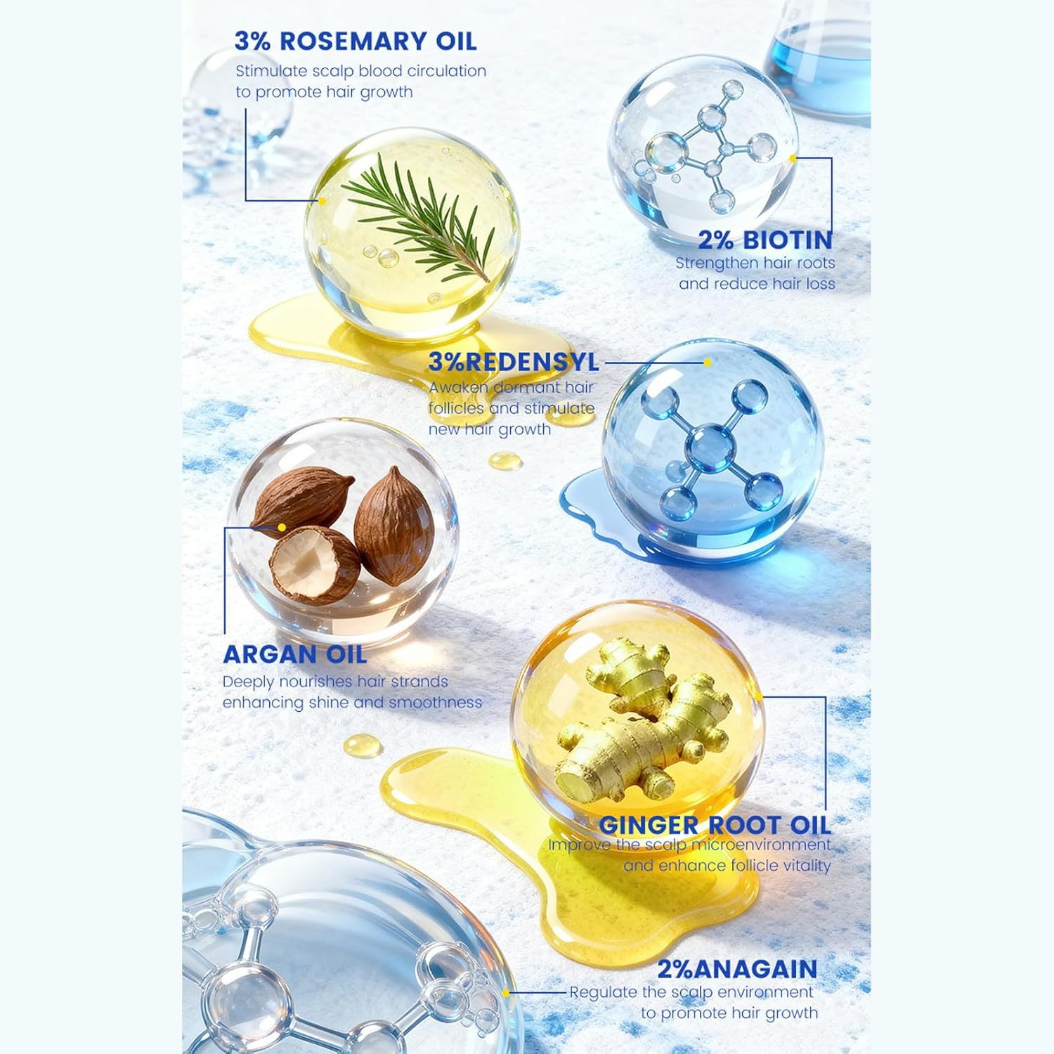 Hair Growth Serum with Roller Applicator - 30Ml Scalp Treatment for Thinning Hair - Strengthening & Nourishing Hair Care Essence for Men & Women image number 4