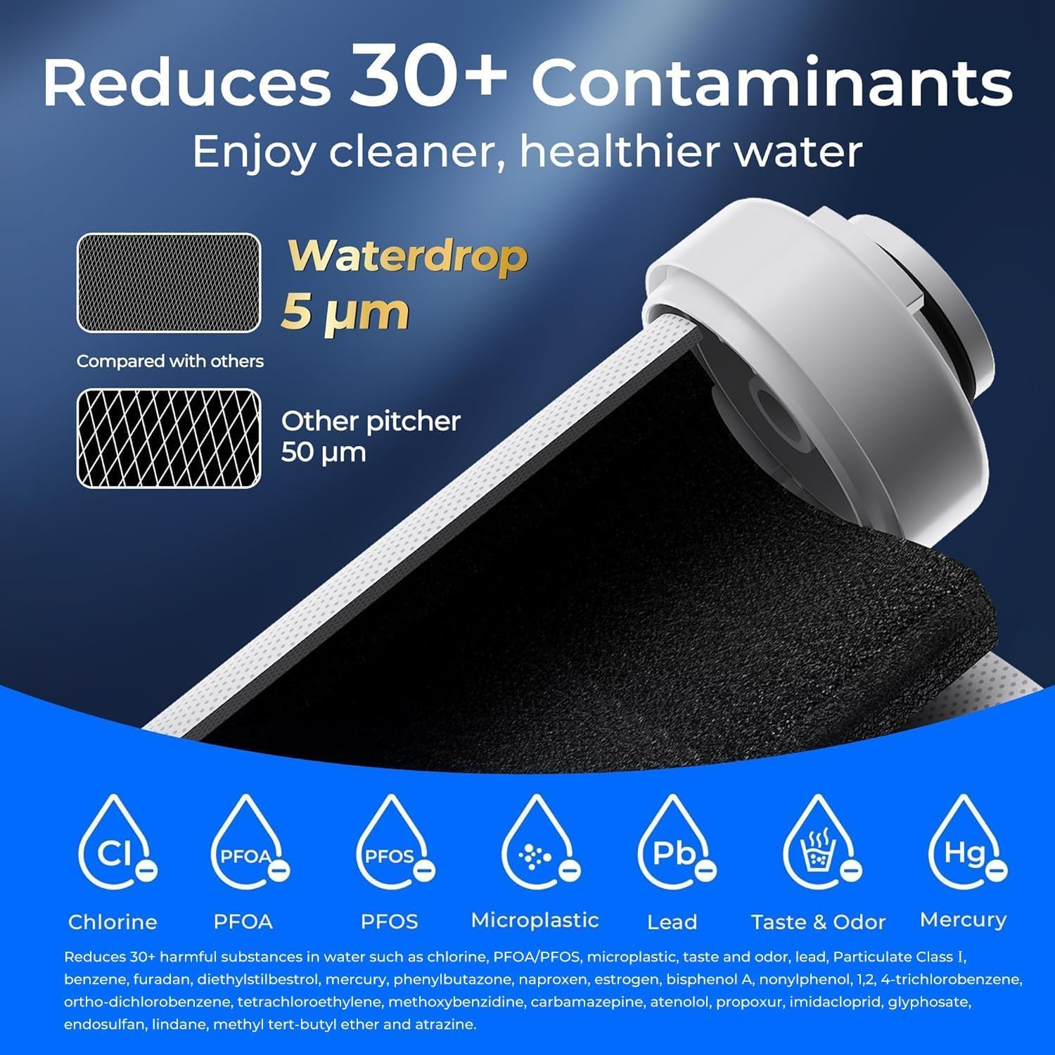 Waterdrop WD-EDF Replacement Filters for Waterdrop Electirc Water Filter Pitcher -, 3 Months or 200 Gallons, NSF/ANSI 401&53&42, 1 Filter image number 4