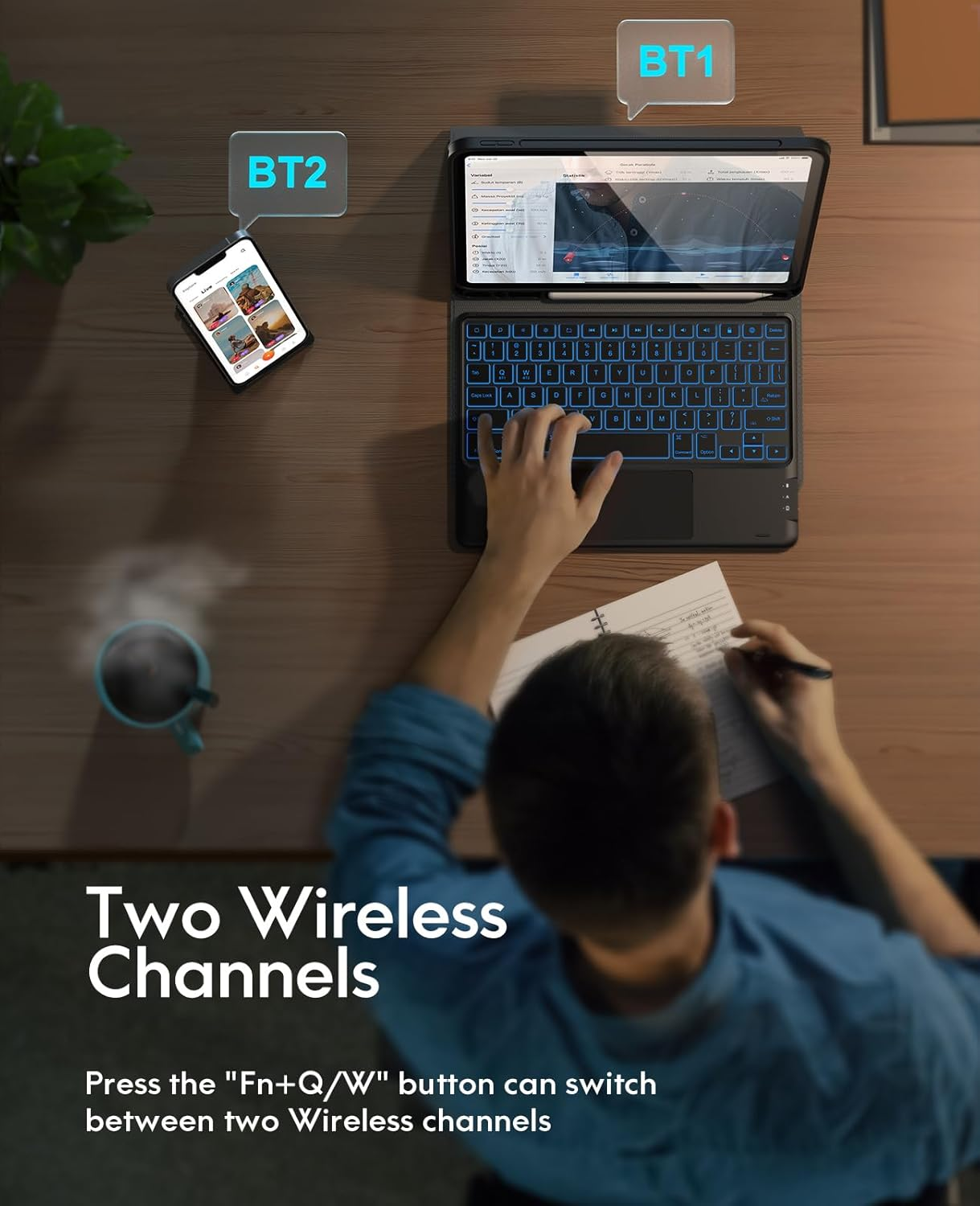 CHESONA for Ipad Air 11 Inch Case with Keyboard M3/M2 (2025/2024), 7-Color Backlight, Multi-Touch Trackpad, 2 Wireless Channels, for Ipad Pro 11 (4Th/3Rd/2Nd/1St Gen) & Ipad Air 5Th & 4Th Gen, Black