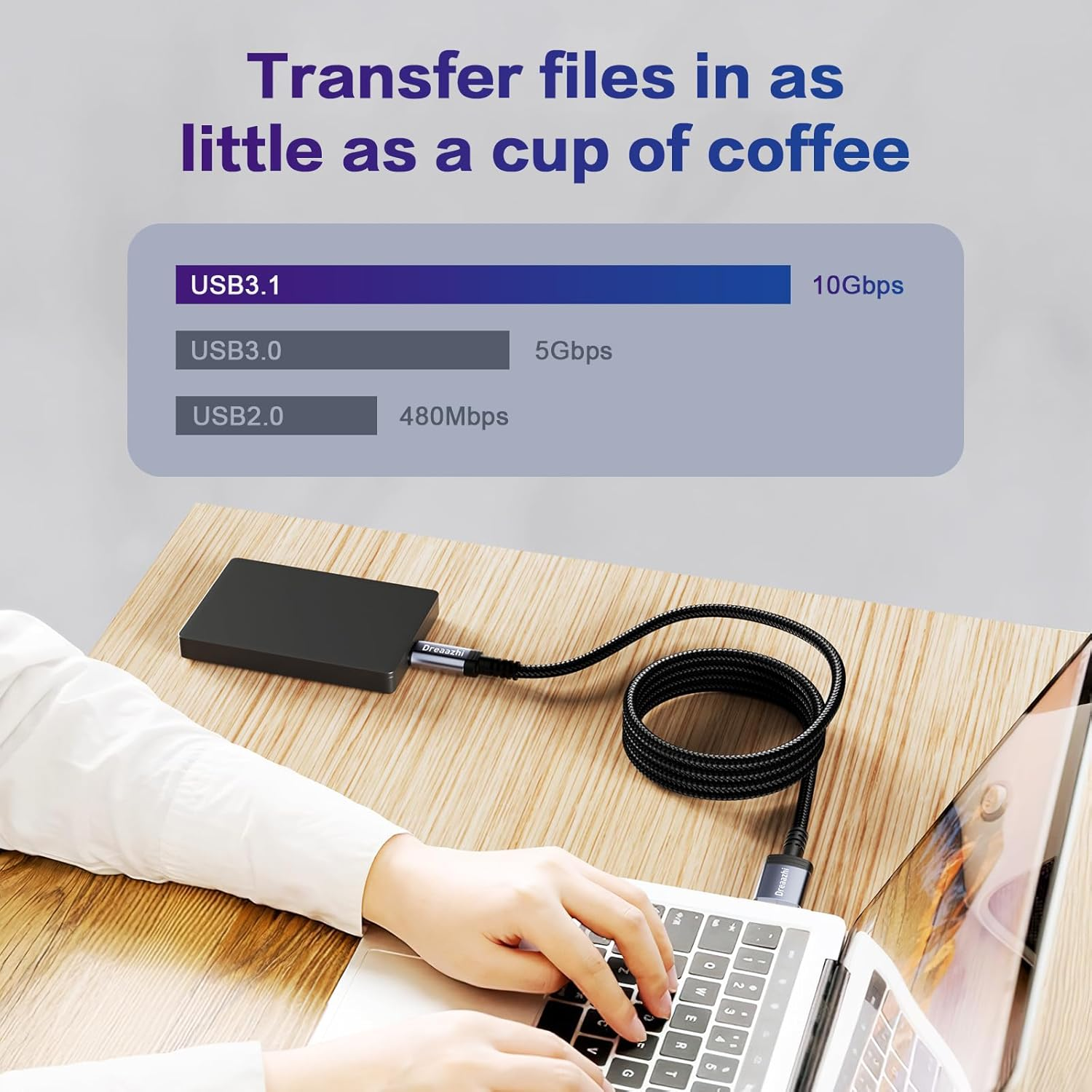 Dreaazhi USB to USB C Cable 1M, USB 3.1 Gen 2 Cable Fast Charging with 10 Gbps Data Transfer,Android Auto Cable for Iphone 16/15, Galaxy Note 8, S8, S9, S10, Sony XZ, LG V20, HTC, SSD, Etc image number 5