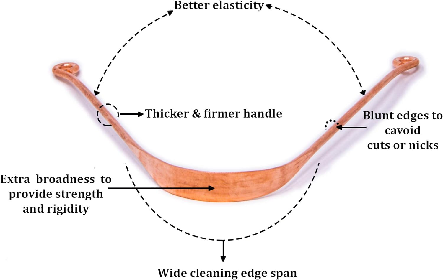 WC_100% Copper Tongue Cleaner Antibacterial Tongue Scraper for Optimal Oral Hygiene Flexible Handle with Comfortable Grip Pack of 6 image number 5