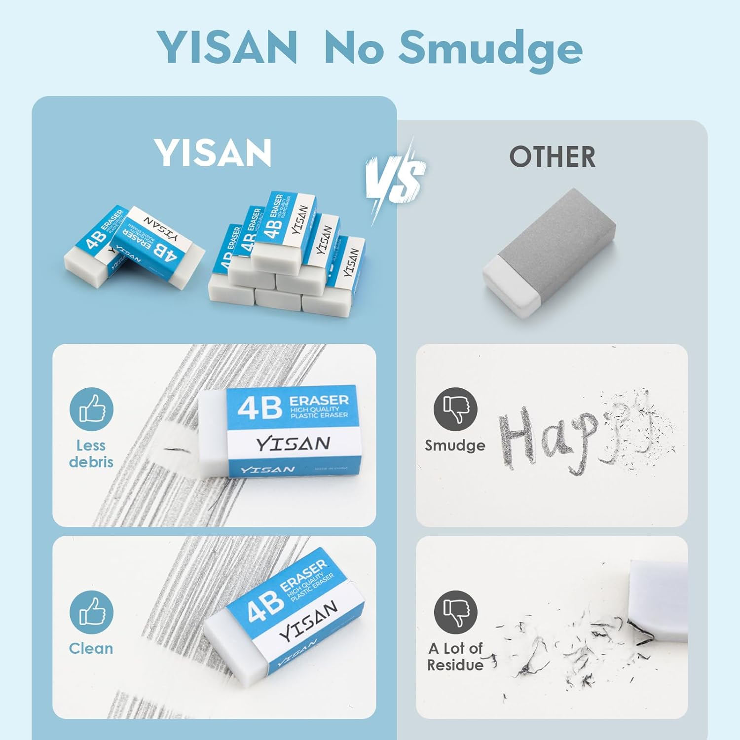 YISAN Erasers,8 Pack,Pencil Eraser,White Cube Erasers, Dust-Collecting,Single Line Dust for Drawing,71327 image number 1