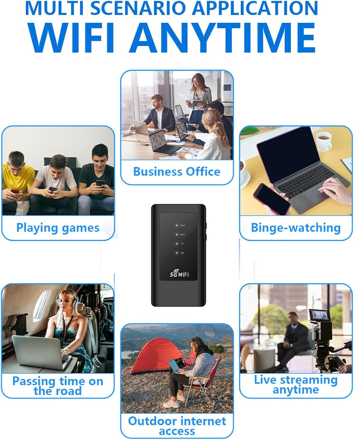 Jectse 5G Mobile Hotspot, Portable Wifi Router for Travel, 2.4Ghz 5.8G Dual Band Wireless 2.77Gbps High Speed Hotspot Device with SIM Slot, Support up to 16 Devices