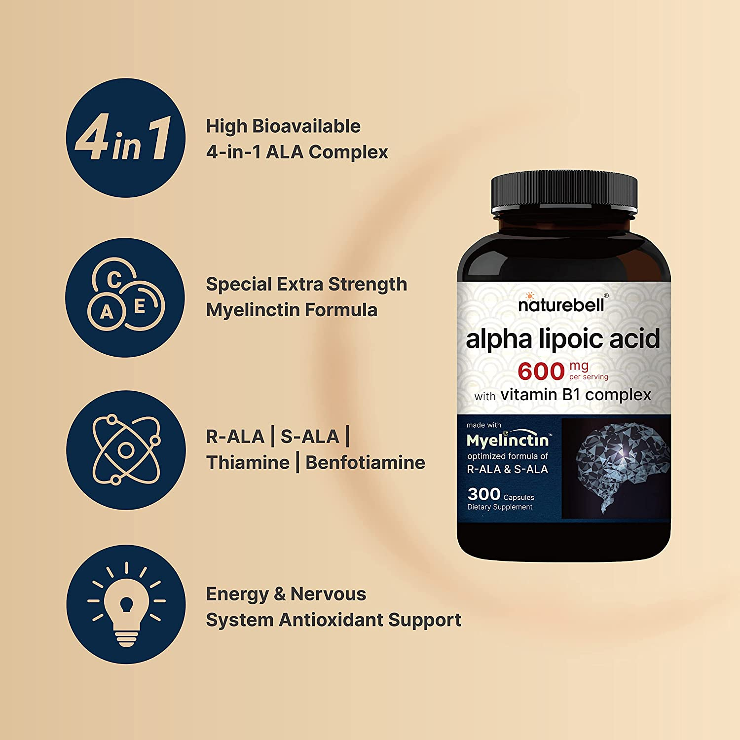Alpha Lipoic Acid 600Mg W/ B1 Complex | 250 Capsules, 4 in 1 Myelinctin Formula, R-ALA | S-ALA | Thiamine | Benfotiamine, High Bioavailability and Potency, Third Party Tested, Non-Gmo & NO Gluten image number 5