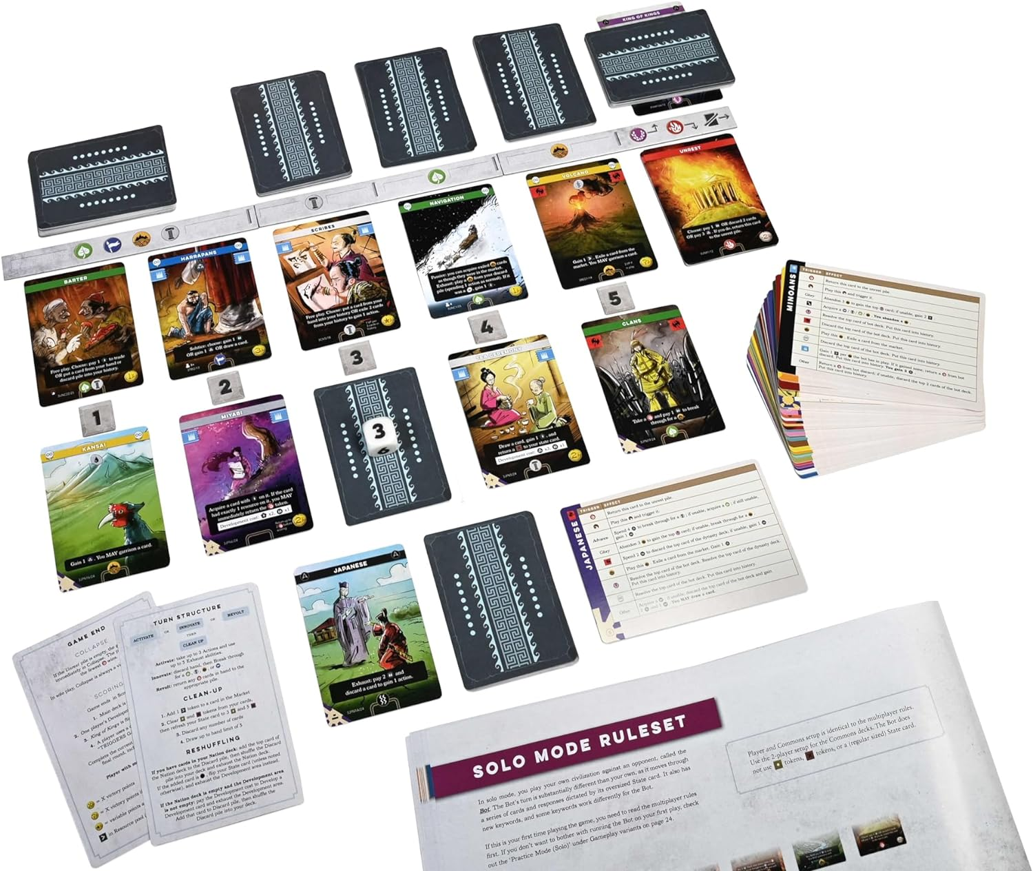 Osprey Games | Imperium: Horizons | Board Game | Compete to Be the Greatest Civilization the World Has Ever Known | 1-4 Players image number 4