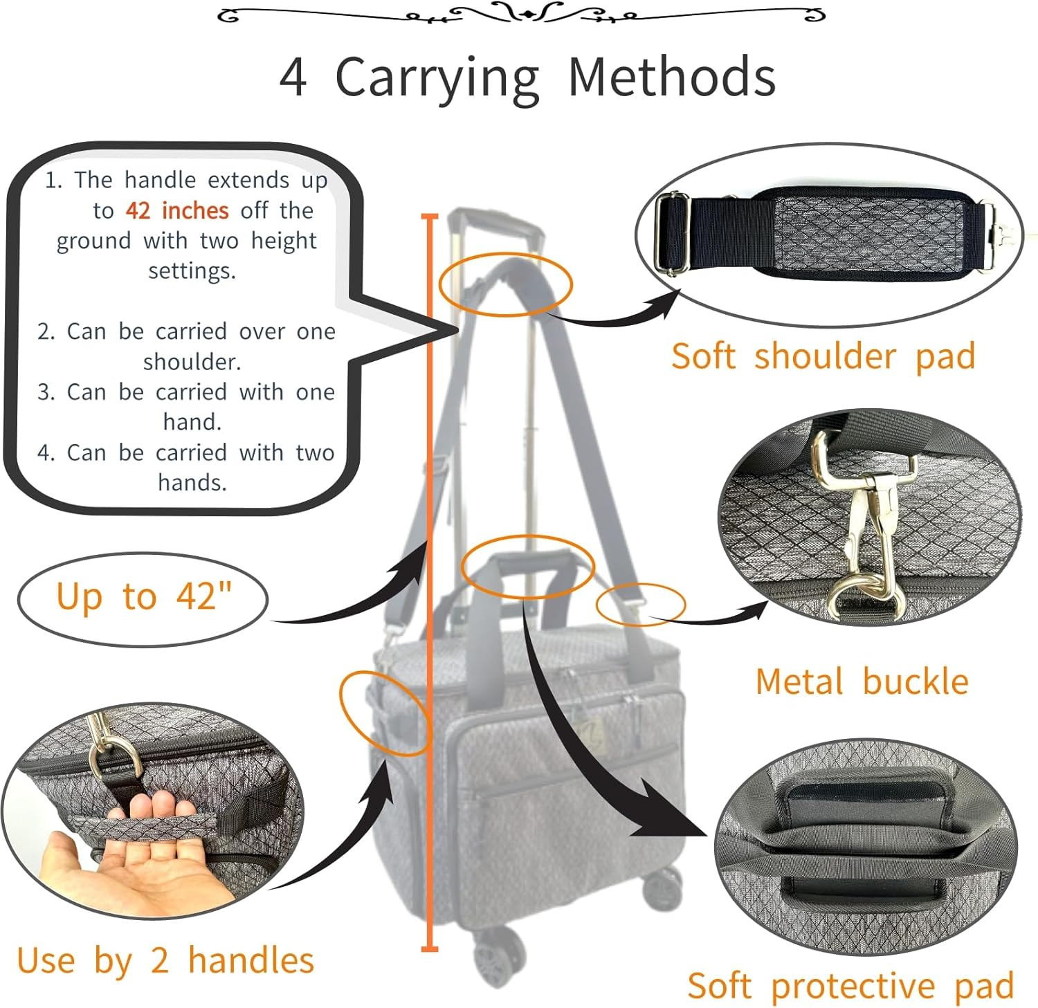 Baltfrist Rolling Makeup Bag with 4 Removable Bags，Rolling Makeup Case with 5Pcs 360&deg;Rotating Wheels,Makeup Artist Travel Bag with Brushes Storage Section，Black Diamond Grid image number 4