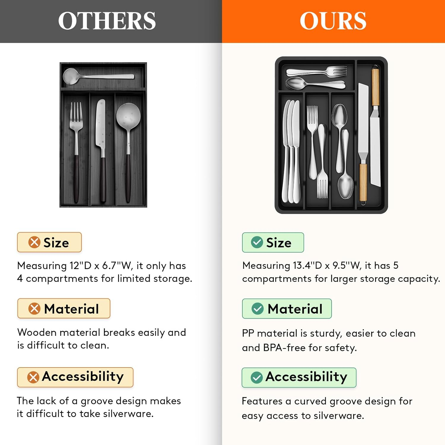 Lifewit Silverware Tray, Deep Wide Cutlery Drawer Organizer Storage for Kitchen, Plastic Flatware Utensil Holder Divider for Spoons Forks Knives Tableware, 5 Compartment, Black image number 5