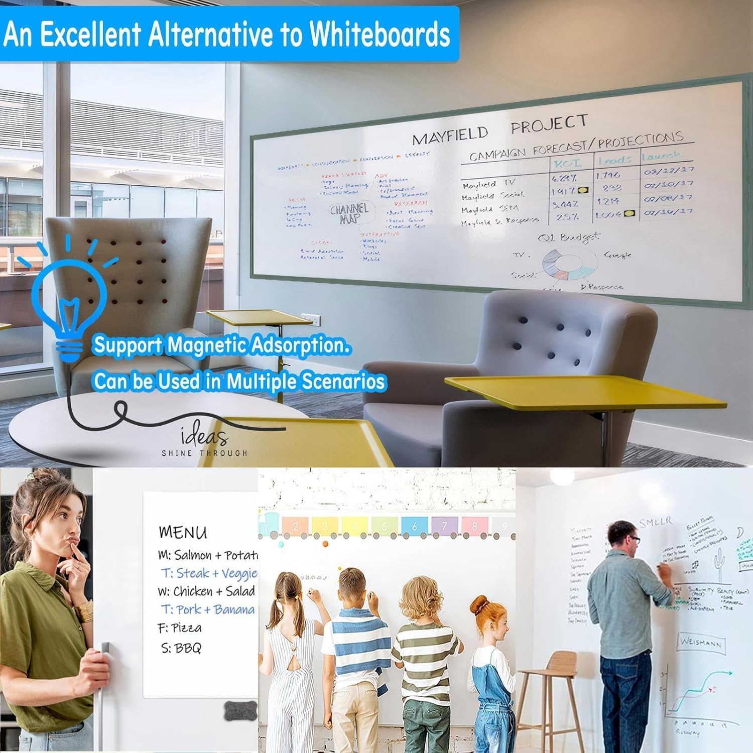 Whiteboard, Self-Adhesive Magnetic Whiteboard, Magnetic Dry Erase White Board, Trimmable Large White Board for School/Home/Office with Erasable Pen, Eraser, Magnetic Nail, Box (90 * 120CM) image number 3