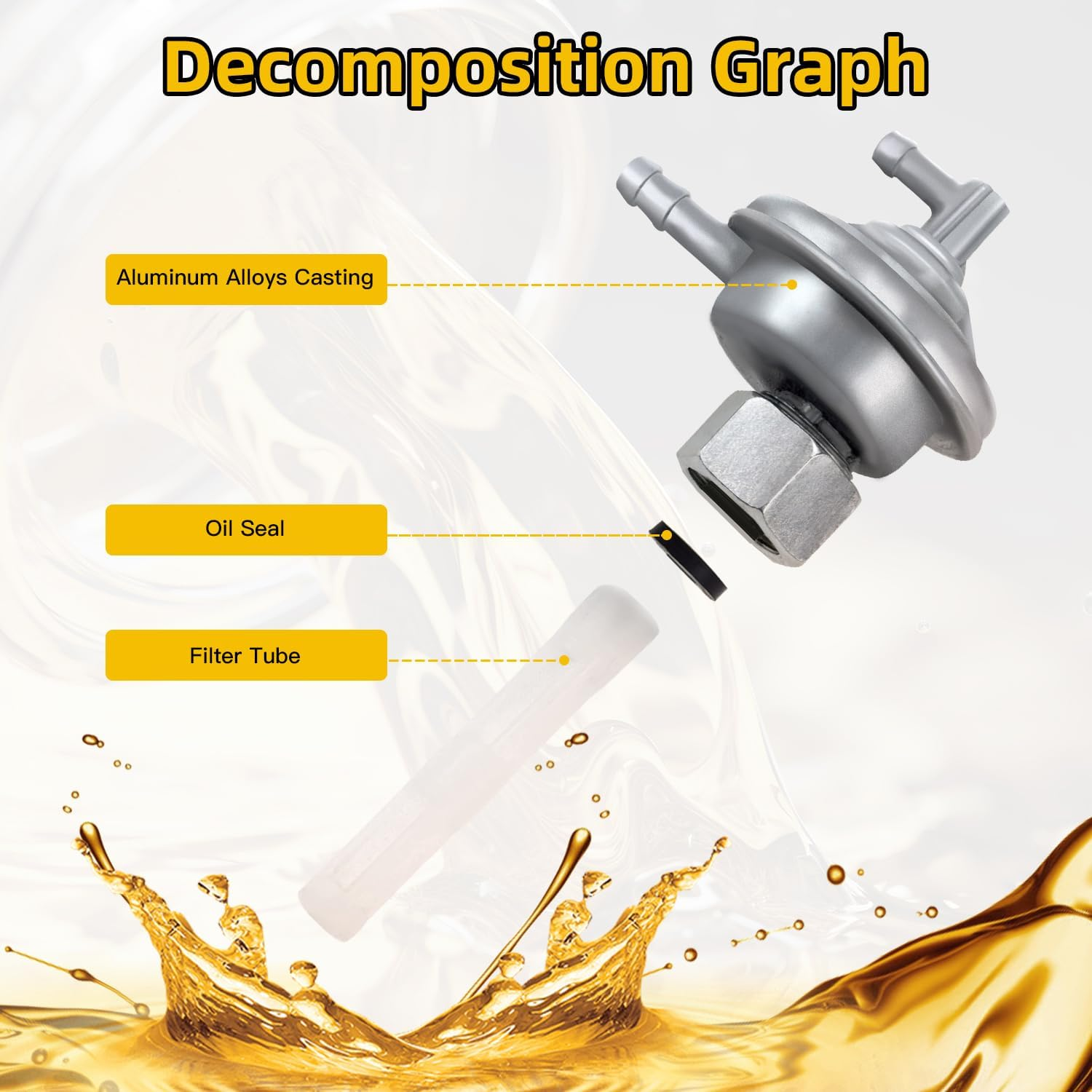 HIAORS Gas Fuel Switch Pump Valve Petcock for GY6 50Cc 139QMB Twister 150Cc 157QMJ Trailmaster Manco Tomberlin Go Kart ATV Moped Elite 80 CH80 Scooter Carter Talon 150Cc Go Kart image number 2