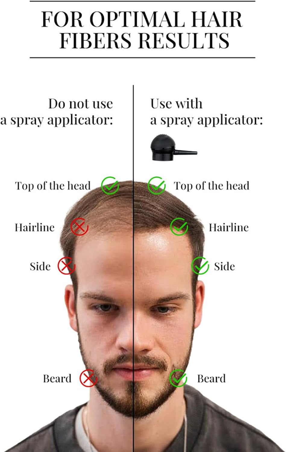 Hair Fiber Applicator, Thinning Wool Concealer Applicator, Ppmaterial, Portable Hairline Filling Fiber Pump Nozzle, Volume Enhancing Tool for Adults, Suitable for All Types image number 6