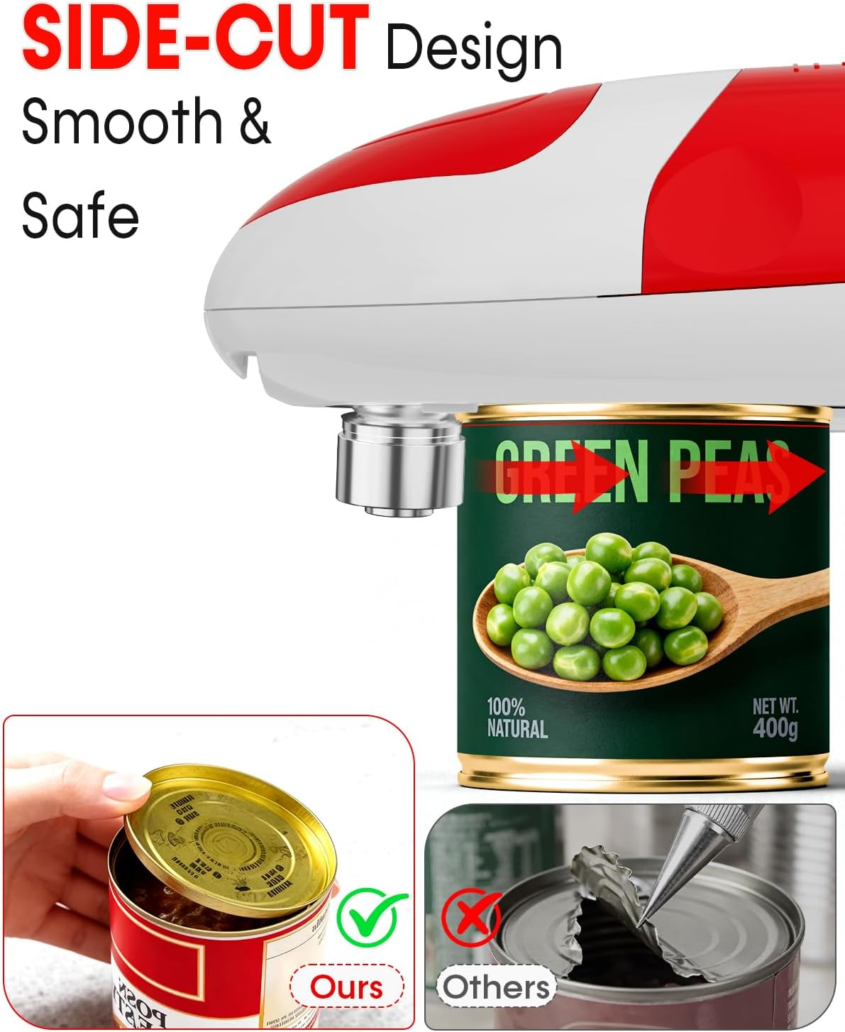 Electric Can Opener for Seniors One Touch - Easy Use, Smooth Edge Side Cut Auto Can Opener with Power Motor Fits All Can Sizes - Battery Operated, Hand Free for Kitchen by Befumly (Red) - Blue image number 4