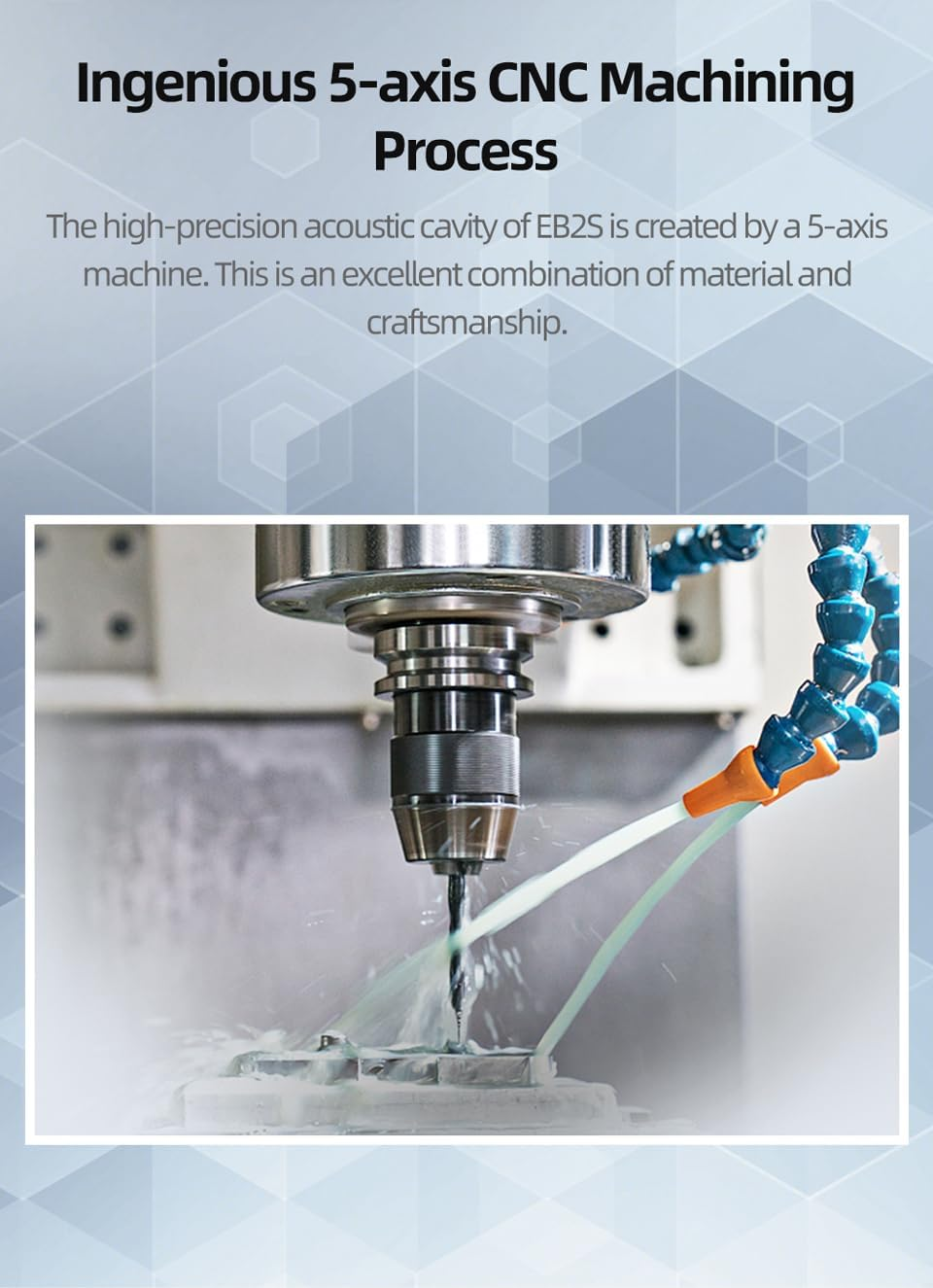 NICEHCK EB2S Wired Earbuds with 15.4Mm LCP Diaphragm, Hi-Res In-Ear Headphones for Android, Phones, Laptops, MP3 Players (3.5Mm Green No Mic)