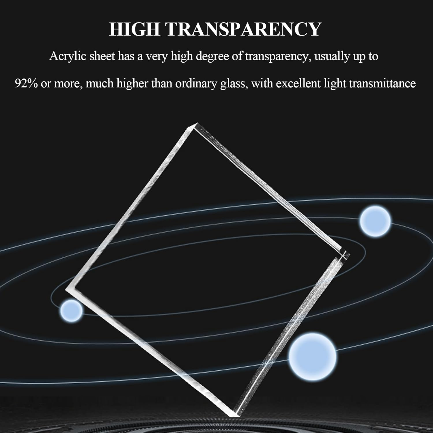 Acrylic Sheet 300&times;300&times;3Mm-300&times;800&times;3Mm, Acrylic Panel Suitable for Househld Decoration, Display, Picture Frame, Painting,300&times;600Mm