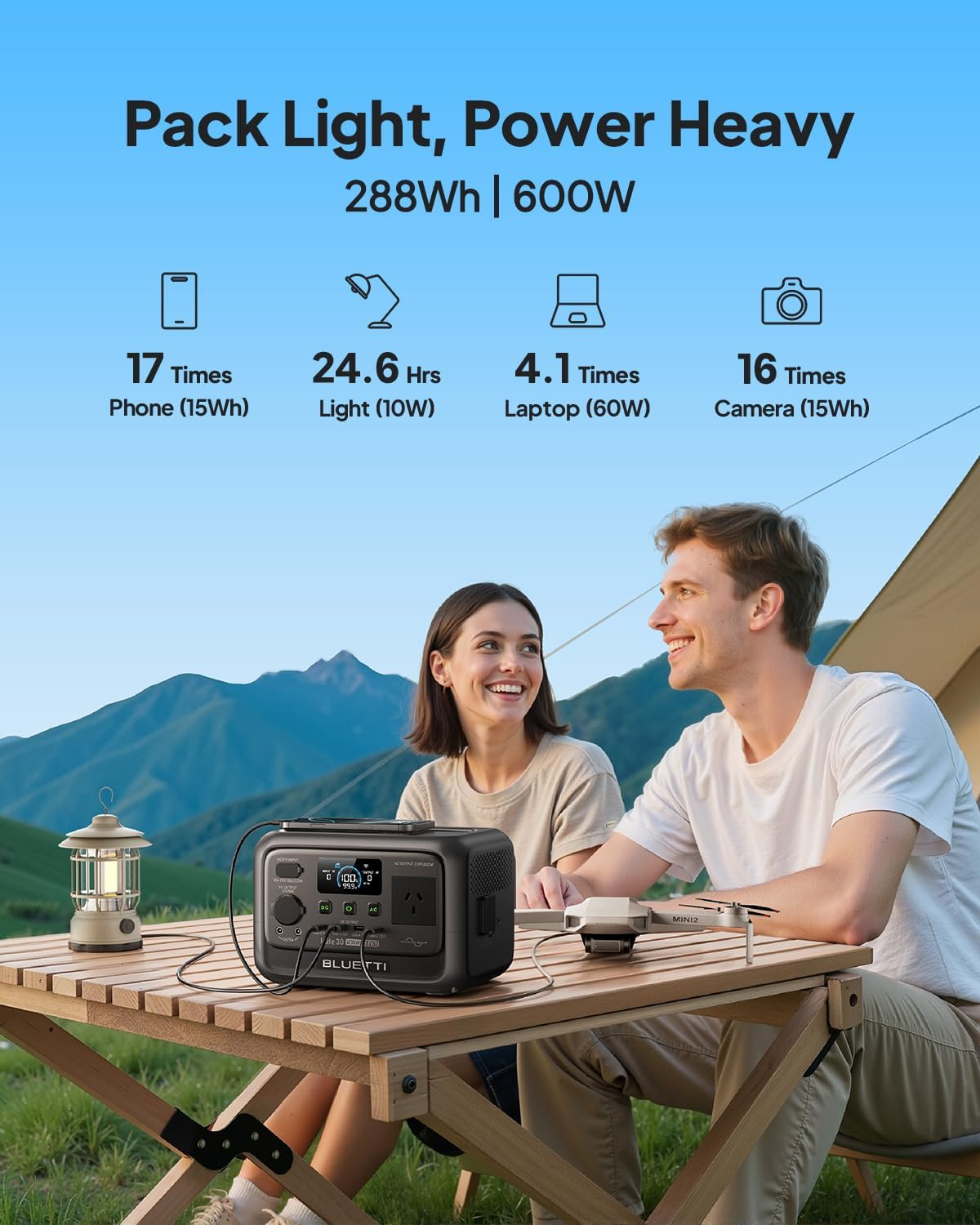 BLUETTI Solar Generator Elite 30 V2, 288Wh Lifepo4 Battery Backup, 600W AC Outlets (Power Lifting 1,500W), 0-100% in 70 Min, for Camping, Road Trip, Outage (Solar Panel Optional) image number 3