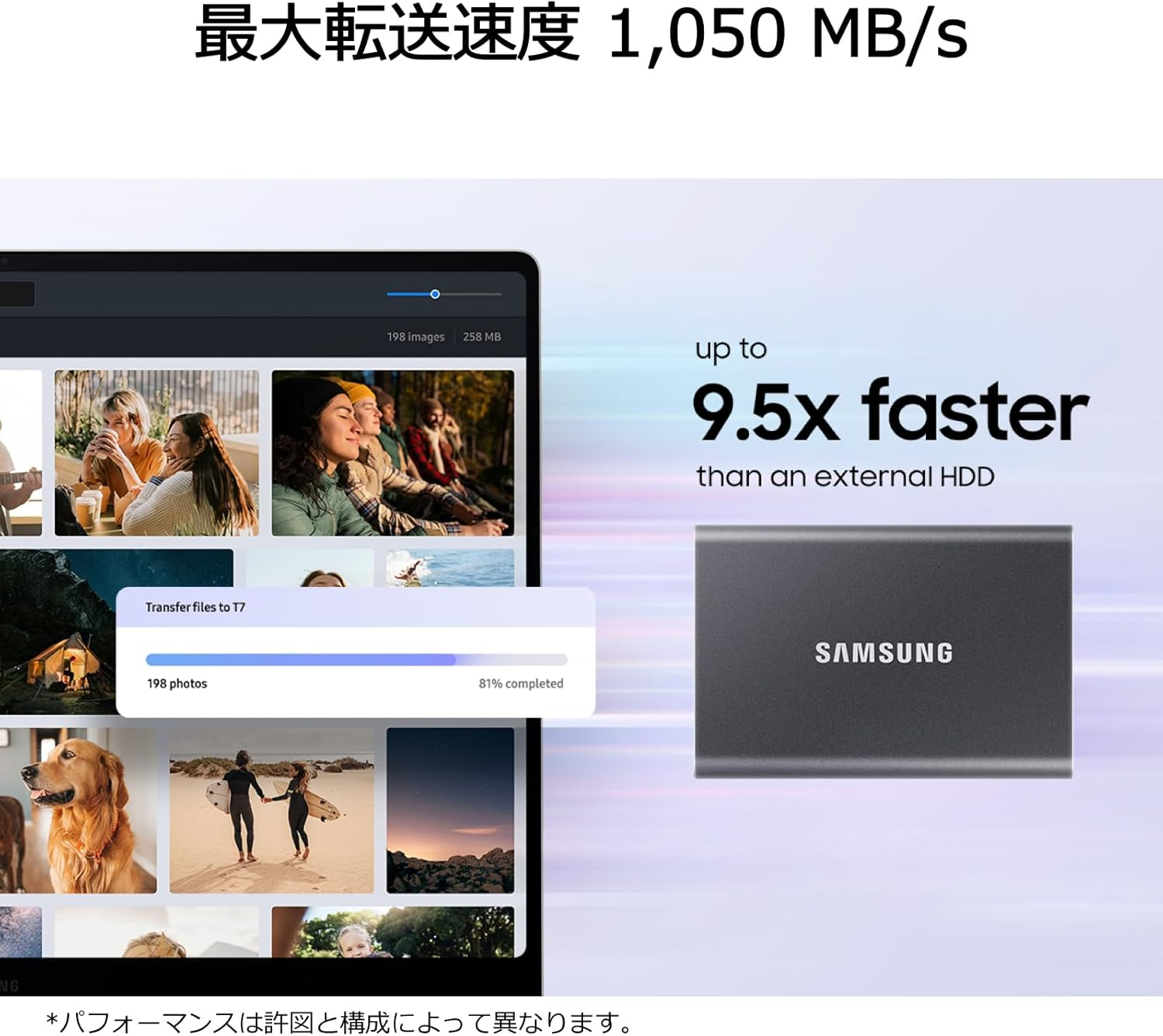 Samsung External SSD T7 2TB [With Bonus Model] Maximum Transfer Rate 1,050 Mb/S Gray MU-PC2T0T-PD/EC image number 1
