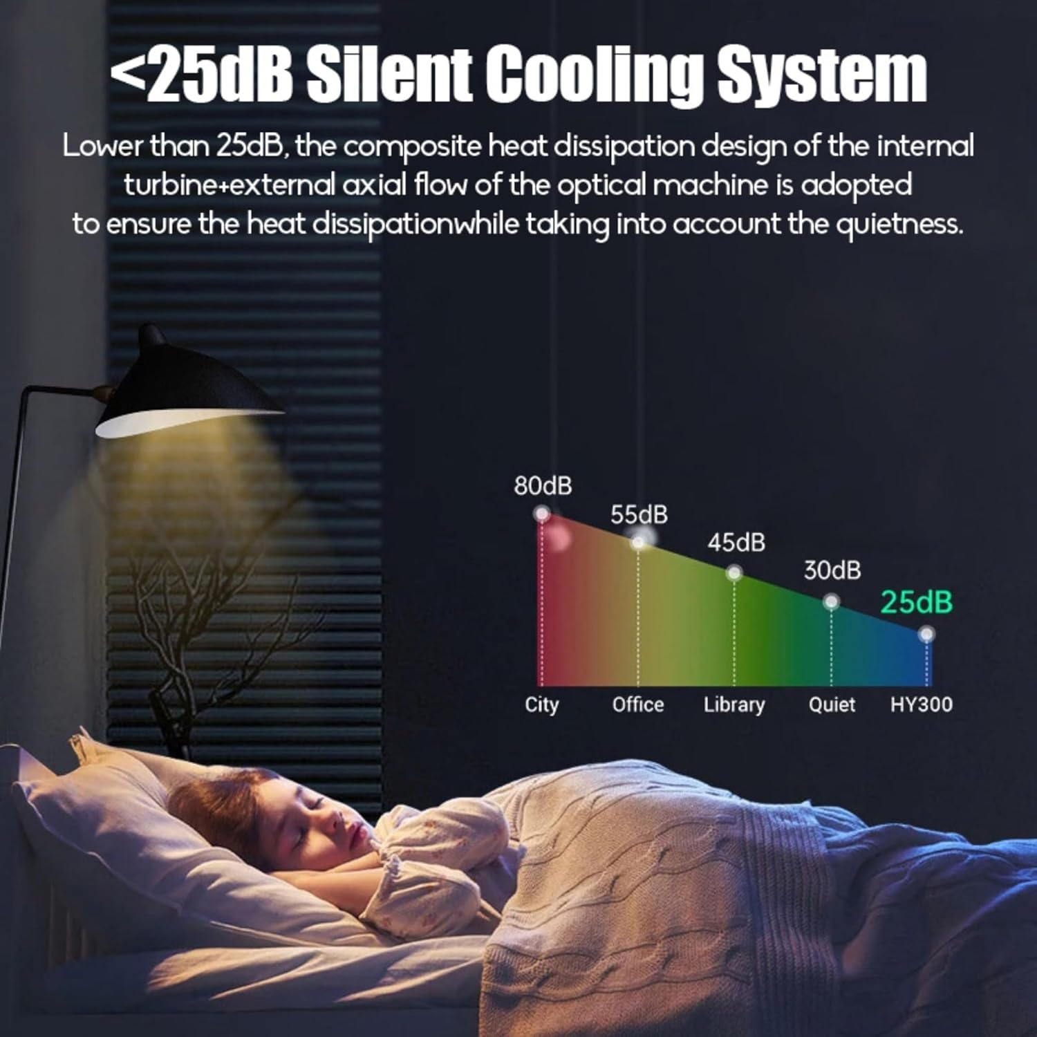 Bewinner 4K UHD Smart Small Projector, 1080P Portable Home Video Projector with 5G Wifi6 BT 5.3, Auto Correction, 260 Inch Screen Size, Home Theater for Android 11 (AU Plug 100‑240V) image number 5