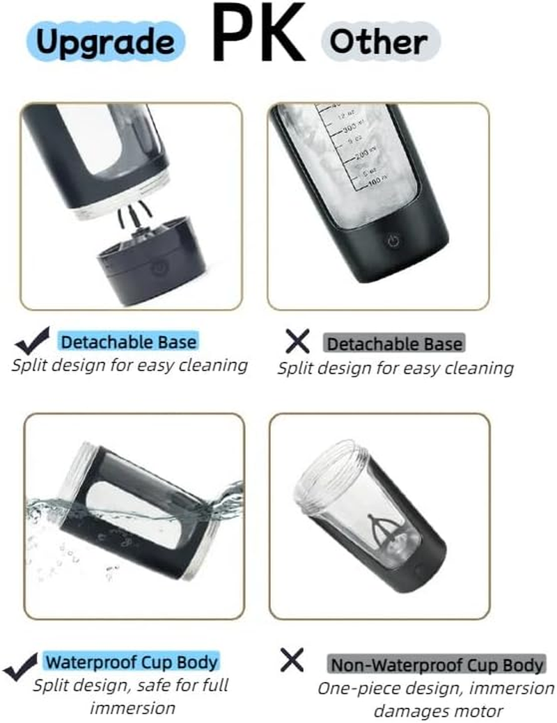 Detachable Base Electric Shaker Bottle 630Ml, USB-C Rechargeable Tritan Protein Mixer Cup, Bpa-Free Leakproof Blender for Shakes (Black) image number 6