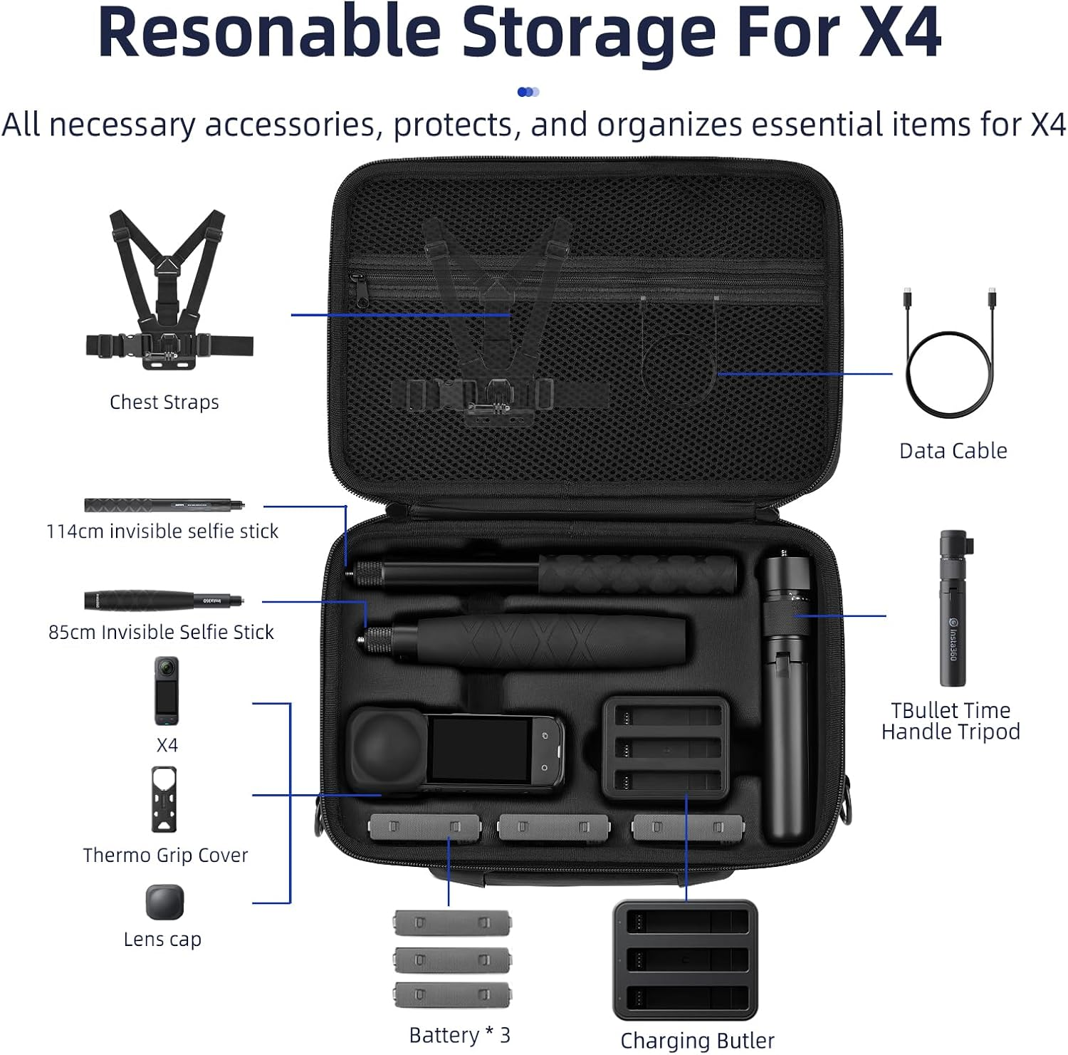 Flymile X4 Carrying Case for Insta360 X4,Portable Hard Shell Storage Protective Bag,Lager Capacity Travel Handle Case for Insta360 X4 Accessories image number 3