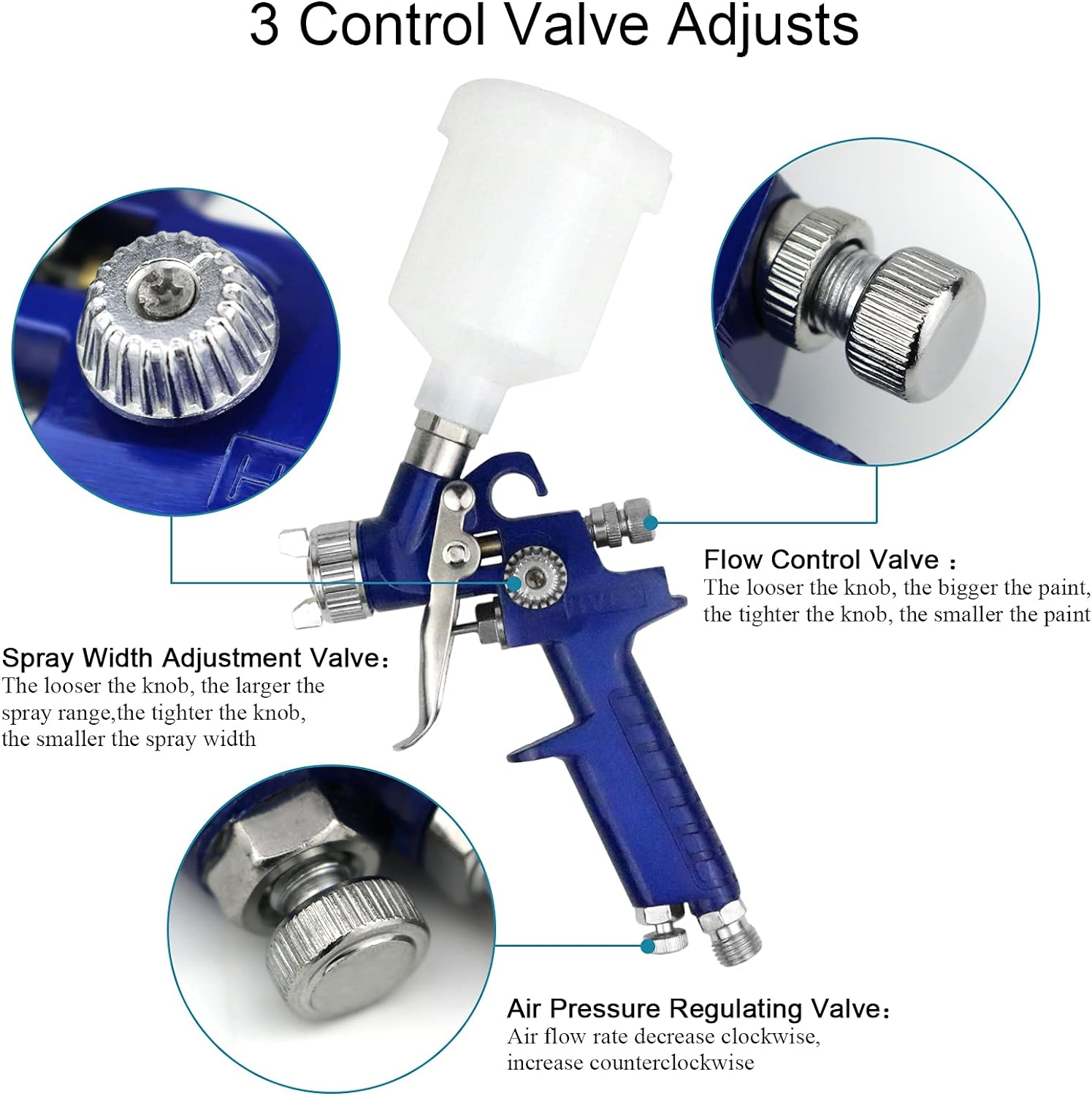 Tosucs HVLP Spray Gun with 1.0Mm Tip Air Spray Gun for Car Spraying Gravity Feed Paint Gun for Car Prime,Furniture Surface Spraying,Wall Painting Include 125Ml Capacity Cup image number 1