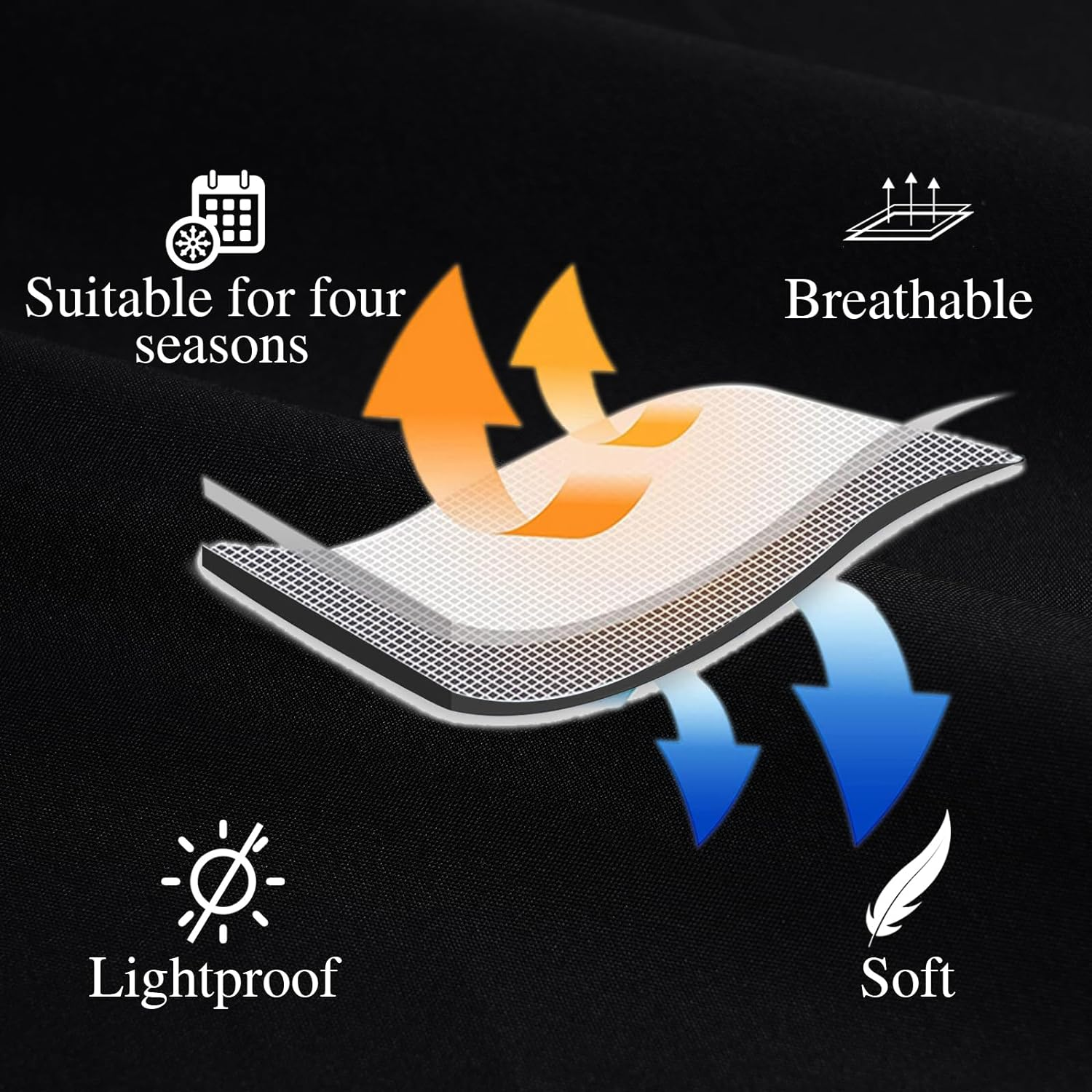 Hvqic Black Canopy Bed Curtains - 4 Corner Post Lightproof Drapes for King Bed - Adults & Girls Bedroom Decoration (King, Black) image number 3