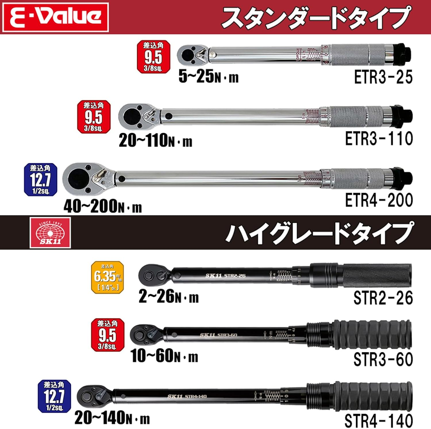 E-Value ETR3-25 Preset Torque Wrench, 3/8 Inch (9.5 Mm) Insertion Angle image number 2