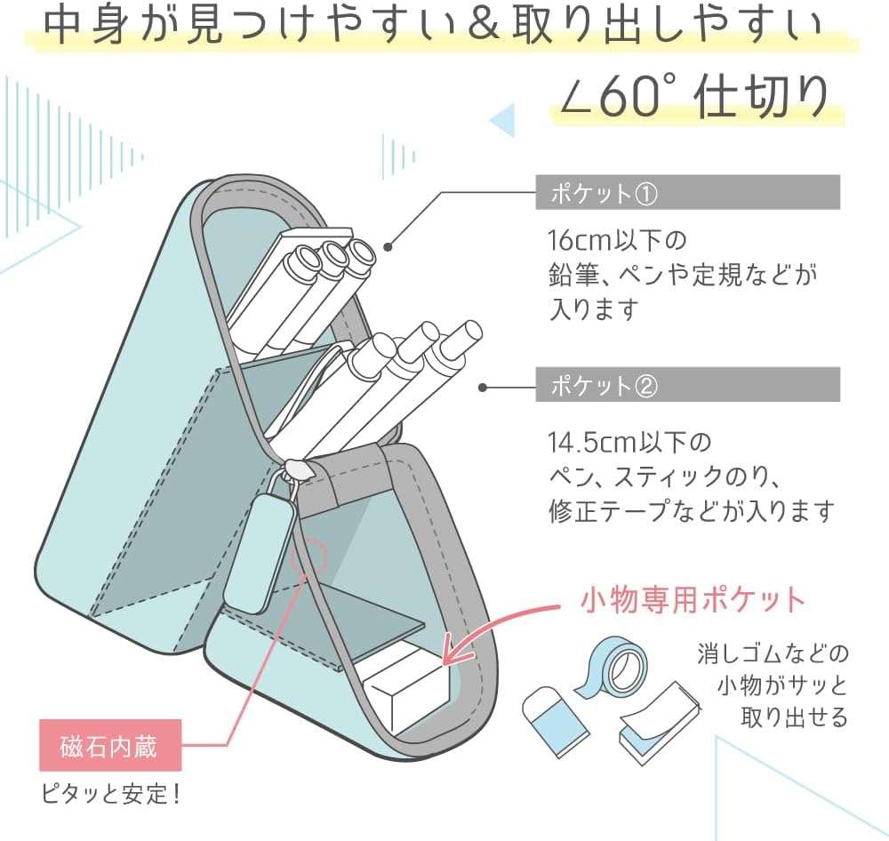 Sonic Pen Case Cakusta Portable Pen Holder Silicone Type