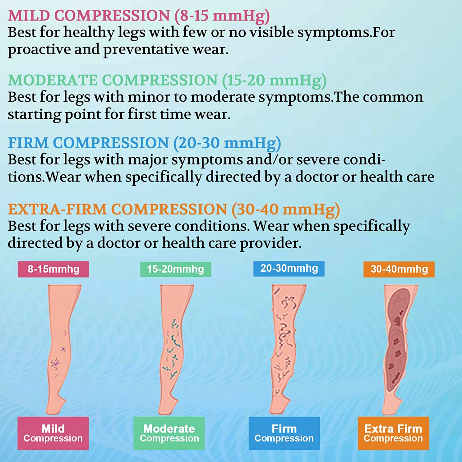 20-30 Mmhg Medical Compression Calf Sleeve for Men and Women （Beige）