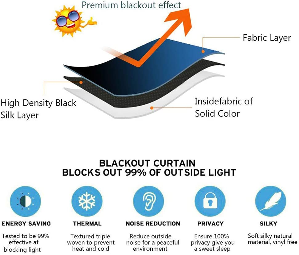 Blackout Curtain Extra Wide Blackout Curtain Draperies for Bedroom/Living Room/Sliding Glass Door, Eyelet Top Energy Saving Single Piece 254Cm Wide by 213Cm Drop, Navy Blue image number 1