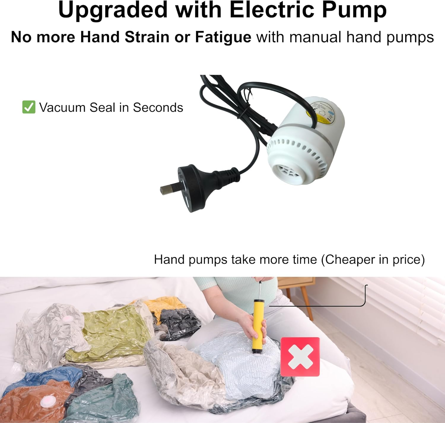 12 Pack Vacuum Storage Bags with Electric Pump, Space Saver Bags for Clothes, Travel Luggage, Moving Home, and Storage Organisation - Compress and save 3X Space image number 6