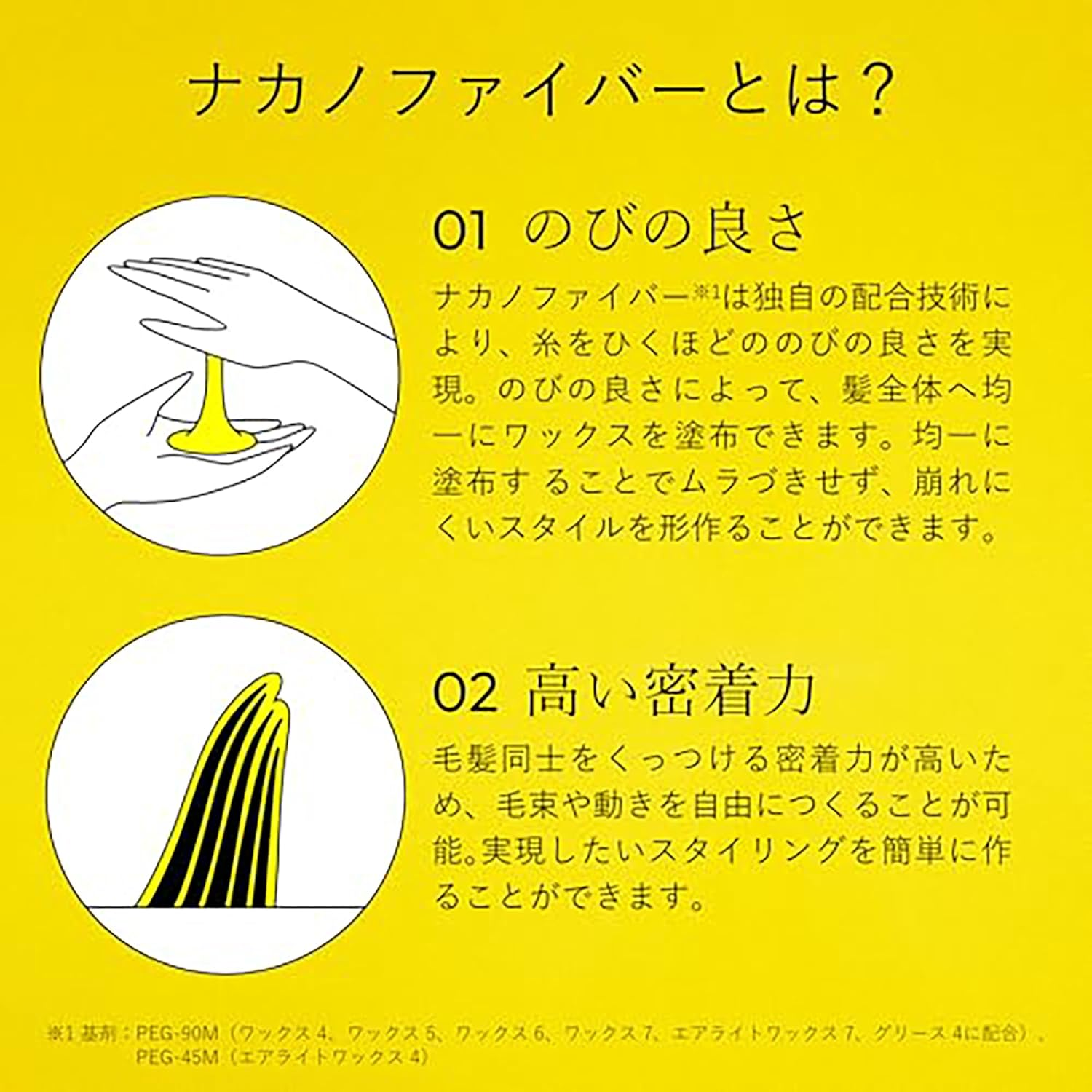 TANTO Nakano Styling Tanto Wax 4, Men'S, Natural Gloss and Bunch, Fiber Wax, Soft Texture, Keeps Power, Nakano Pharmaceutical Citrus Floral 3.2 Oz (90 G) image number 4