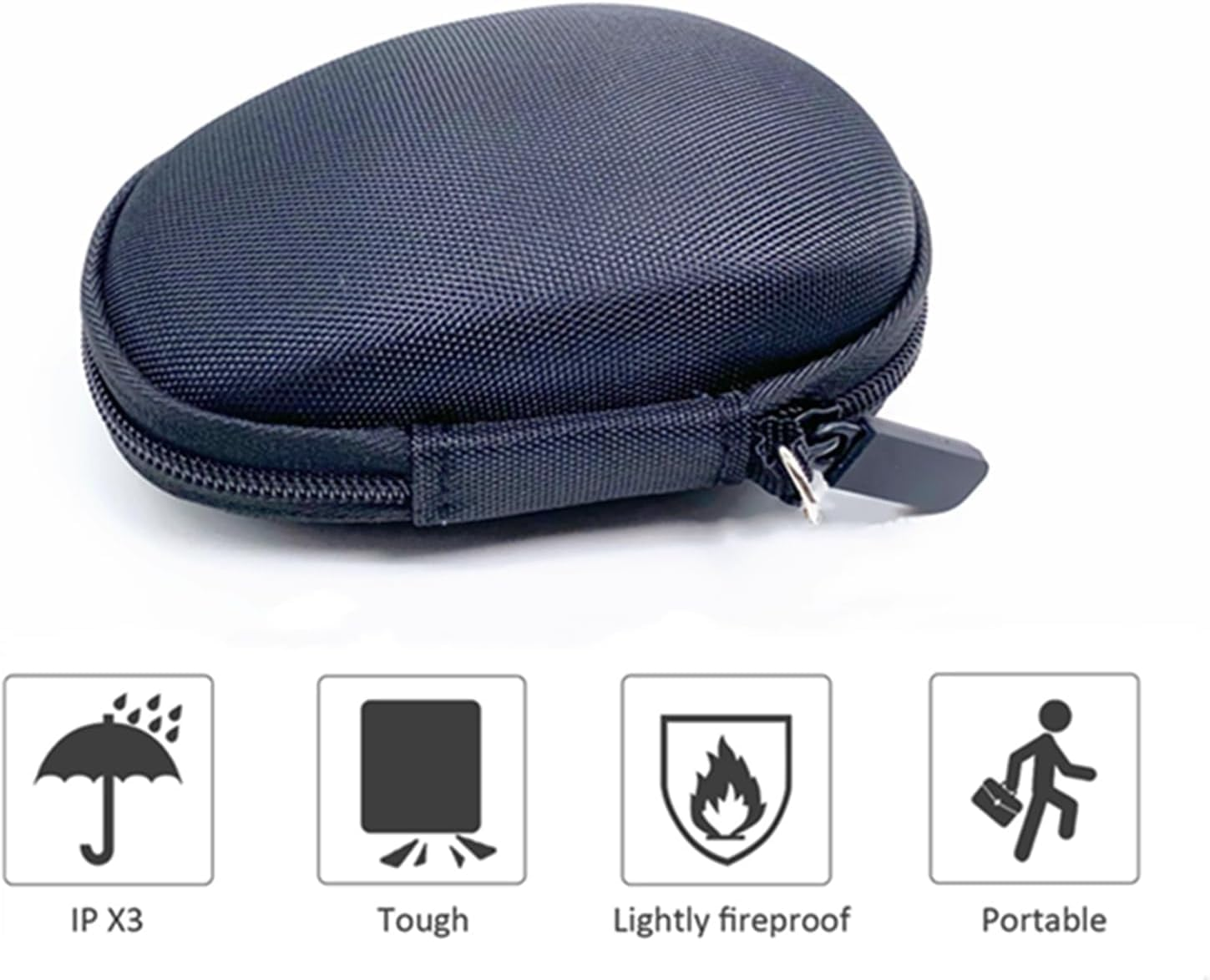 THJOPOKEEL Compatible with Master 3S/ 2S / G502 X /G502 X plus Wireless Mouse Organizer image number 5