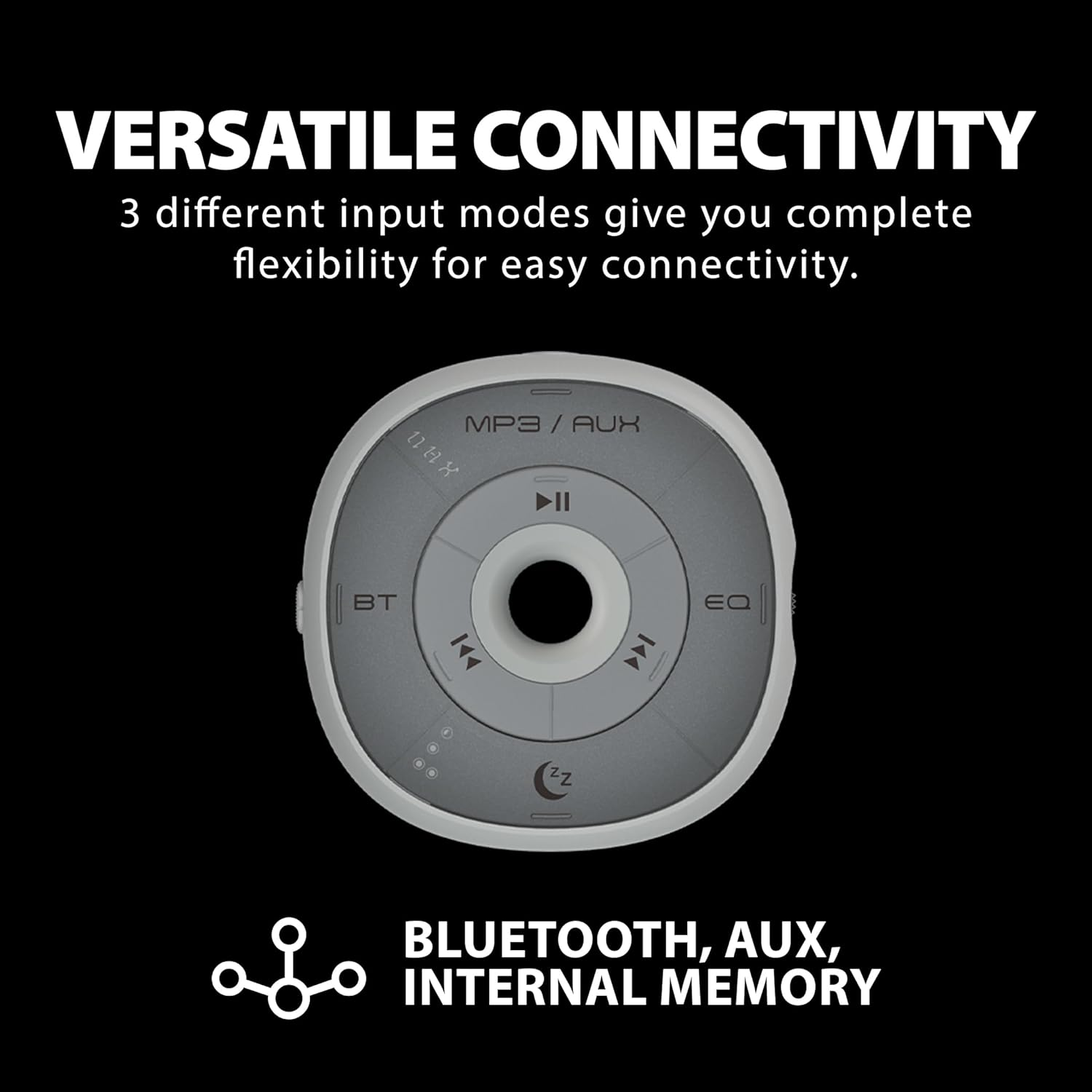 Avantree Slumber - Pillow Speaker for Sleeping, Private Audio with Built-In White Noise, Bluetooth & AUX Support, Volume Control, Sleep Timer, Charge Free for Home Use, Sleep Aids Headphones