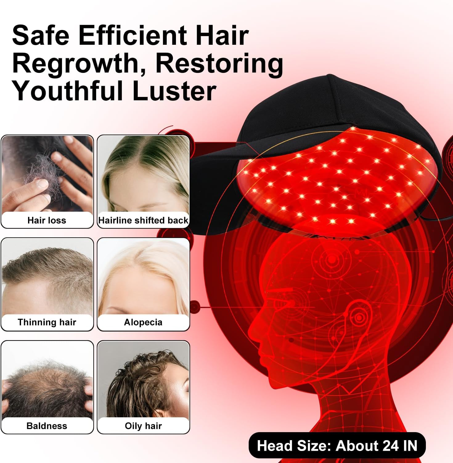 JUMEIYP Laser Hair Growth Cap for Men & Women - 208 Red Light Therapy Laser Cap for Hair Regrowth and Thinning | Hair Loss Treatment Device | Rechargeable Laser Hat with Adjustable Fit image number 4