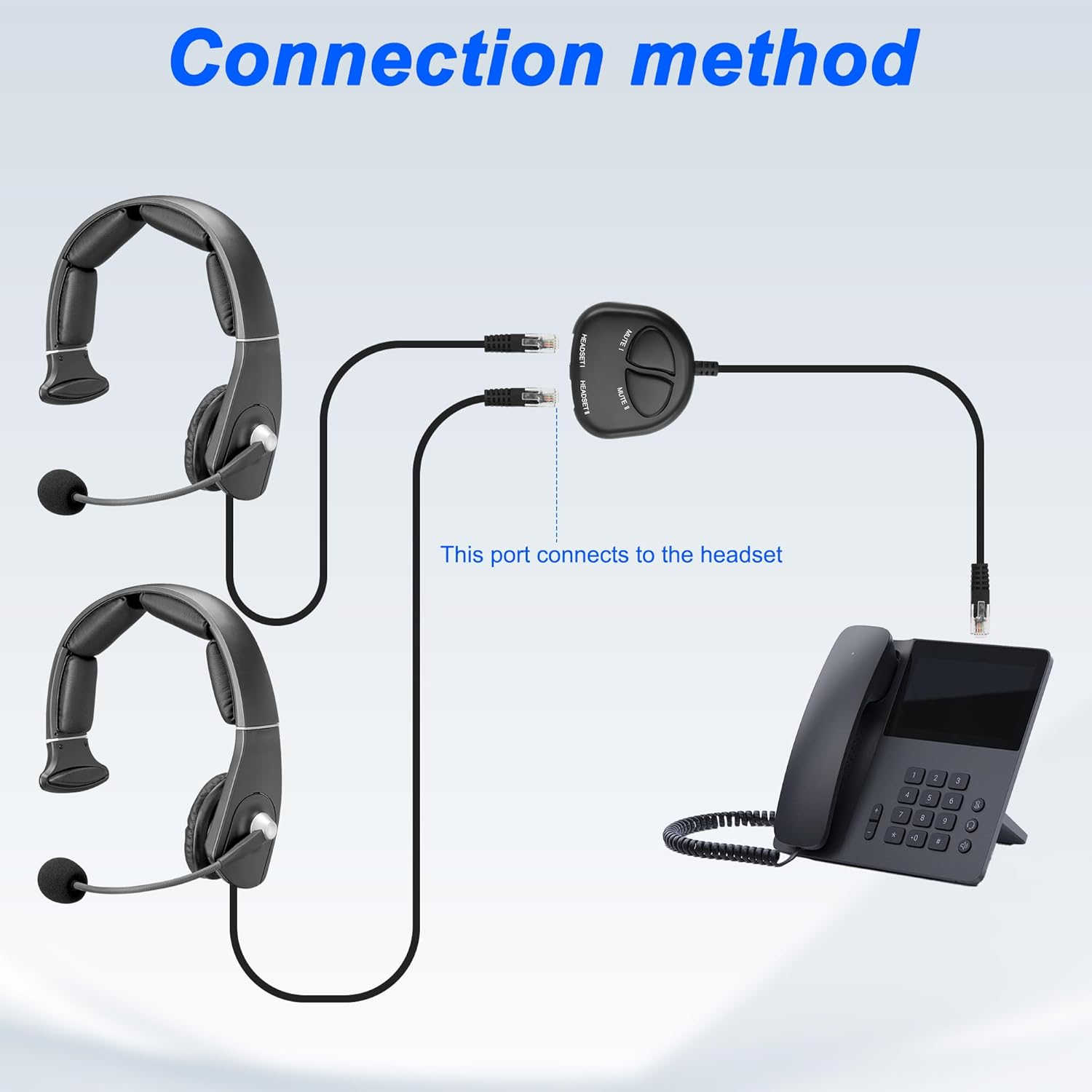 XMSJSIY RJ9 Telephone Training Adapter Headset Splitter 4P4C Phone Line Jack Y Splitter Adapter Cable with 2 Mute Buttons for Call Center -30CM/11.8INCH (2 Mute) image number 1