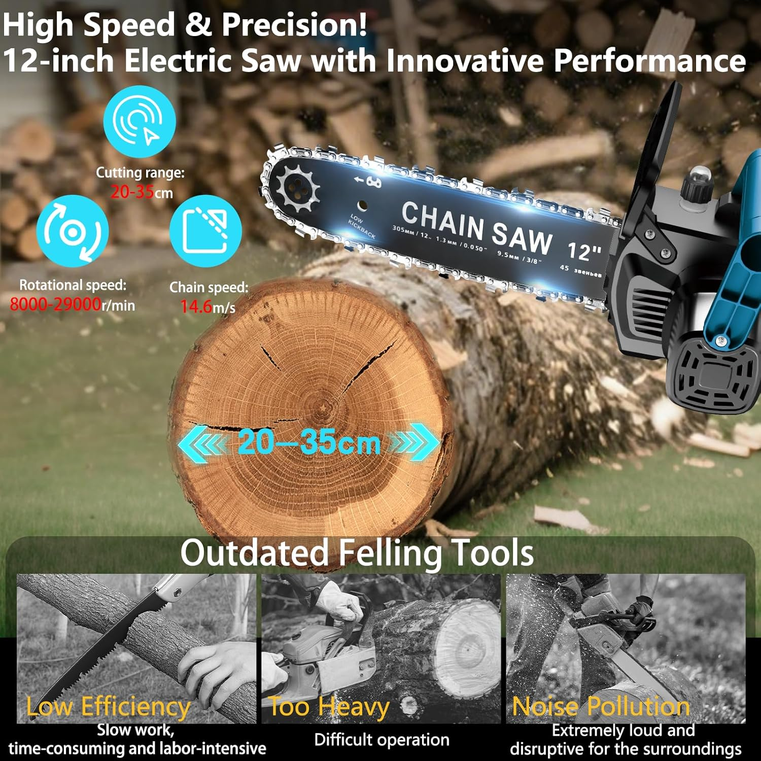 40000Mah Cordless Chainsaw, 12 Inch Electric Cordless Chainsaw Portable with Brushless Motor for Cutting Branches, Trees, DIY Projects Gardening, Forests (Blue)