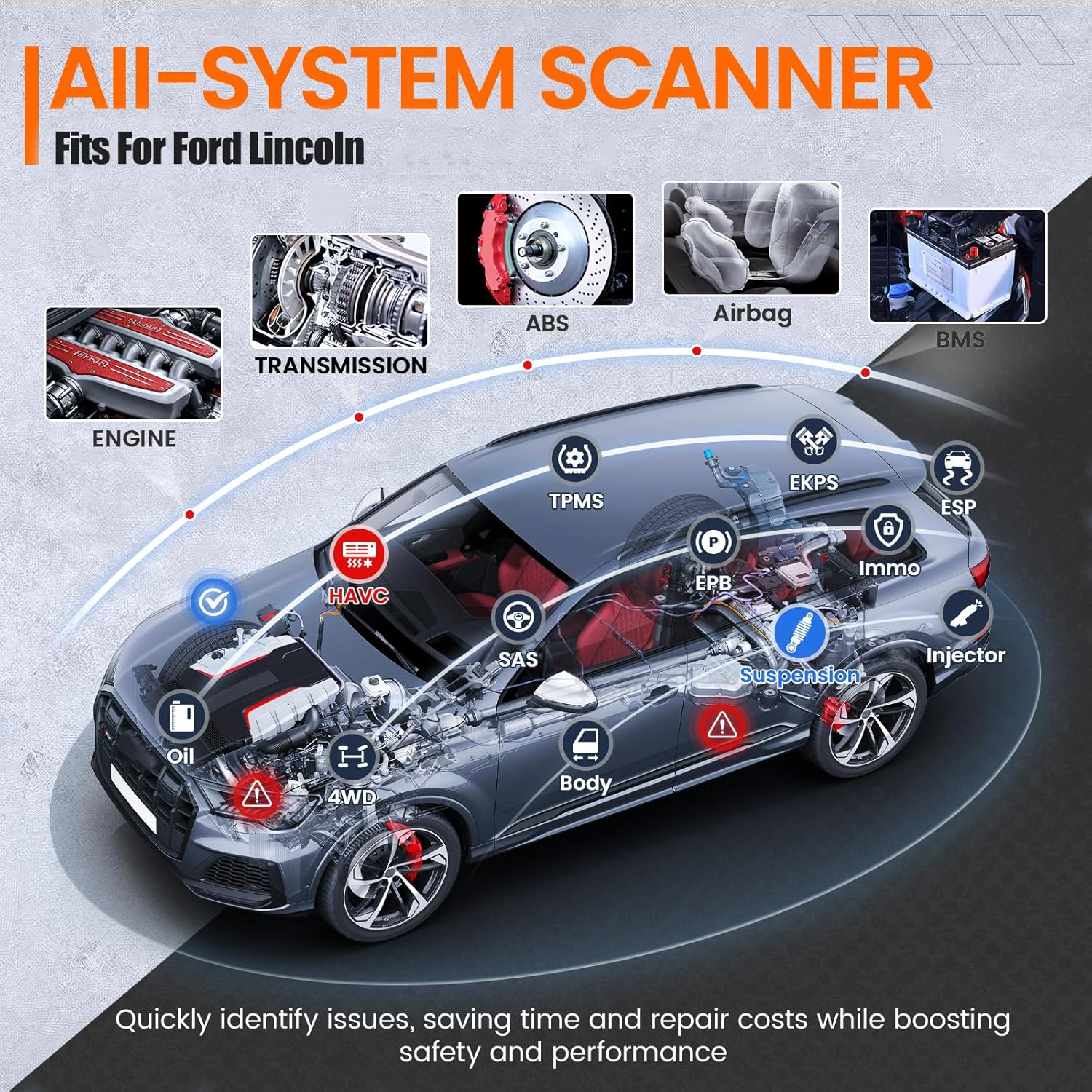 Ancel FD500 OBD2 Scanner Fits for Ford Lincoln Mercury - All Systems Code Reader with Engine, ABS, SRS, Transmission, 4WD Diagnostics - Scan Tool with EPB, Throttle, Oil Reset, Battery Registration image number 3