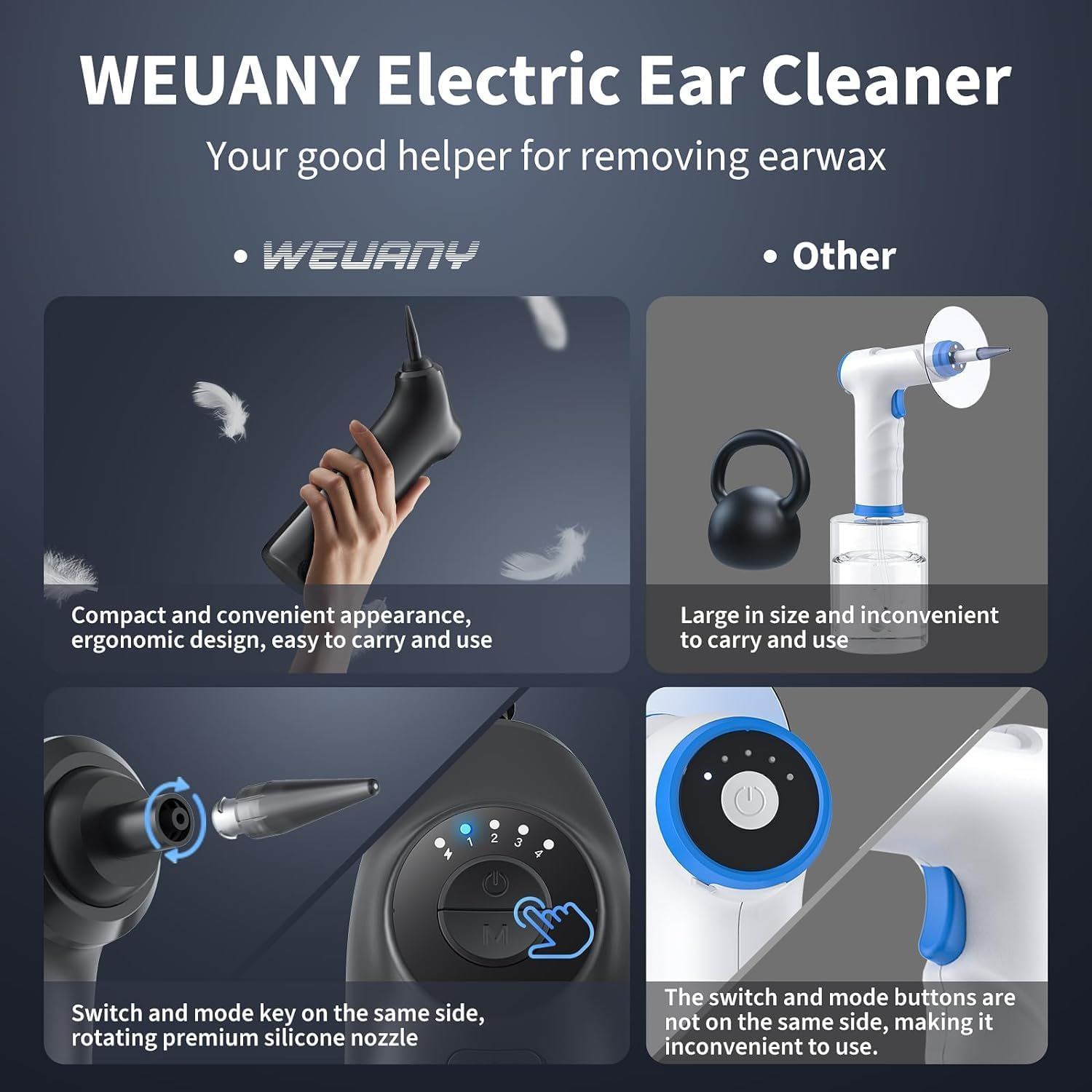 Ear Wax Removal - Electric Ear Cleaner - Ear Wax Removal Kit - Ear Cleaning Kit with 4 Pressure Settings-Ear Irrigation Kit Tool for Adults & Kids - Safe and Effective to Clean Ear Built up Wax&hellip;