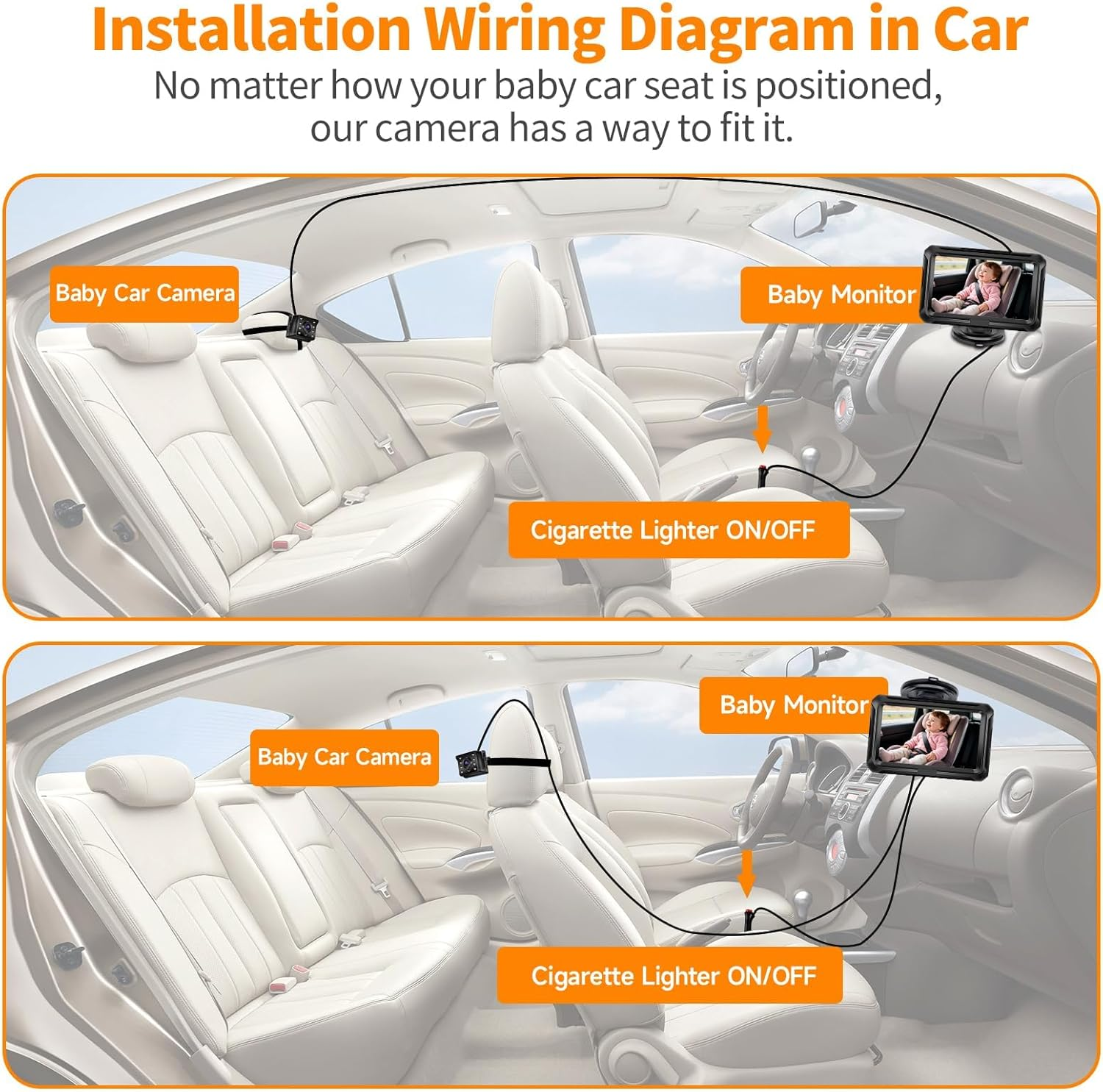 Baby Car Monitor, 1080P HD Night Vision Camera with 4.3-Inch LCD Display, Rear-Facing Car Seat Monitor for Safe Driving, Wide-Angle Digital Video Infant Camera image number 1