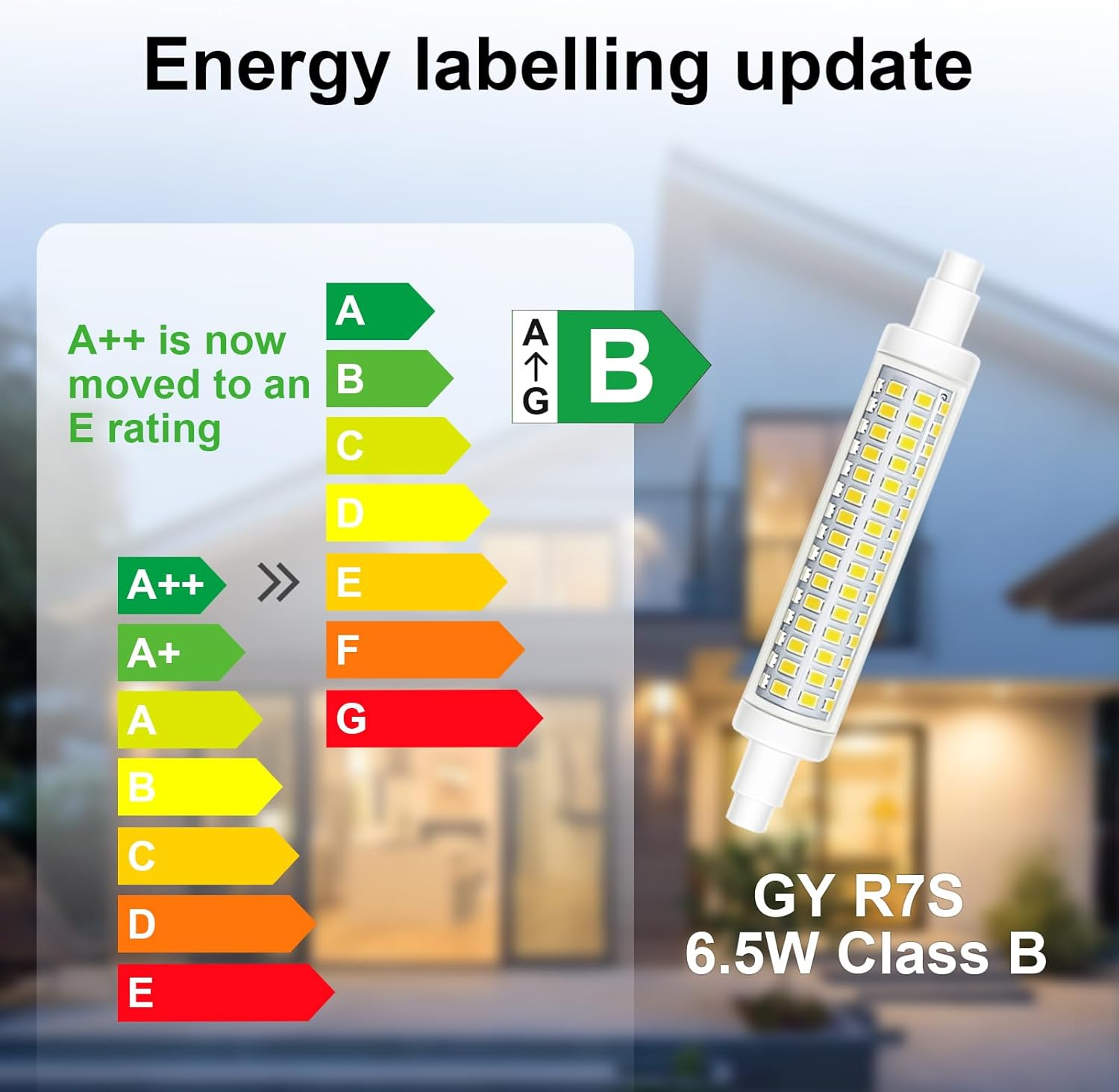 GY Class B R7S LED Light Bulb 6.5W 230V 1205 Lumen, Cool White 6500K, 6.5Eq.100W, Energy Saving Non-Dimmable Light Bulb - Ideal for Desk Lamps, Ceiling Lighting and Projectors, Pack of 2 image number 3