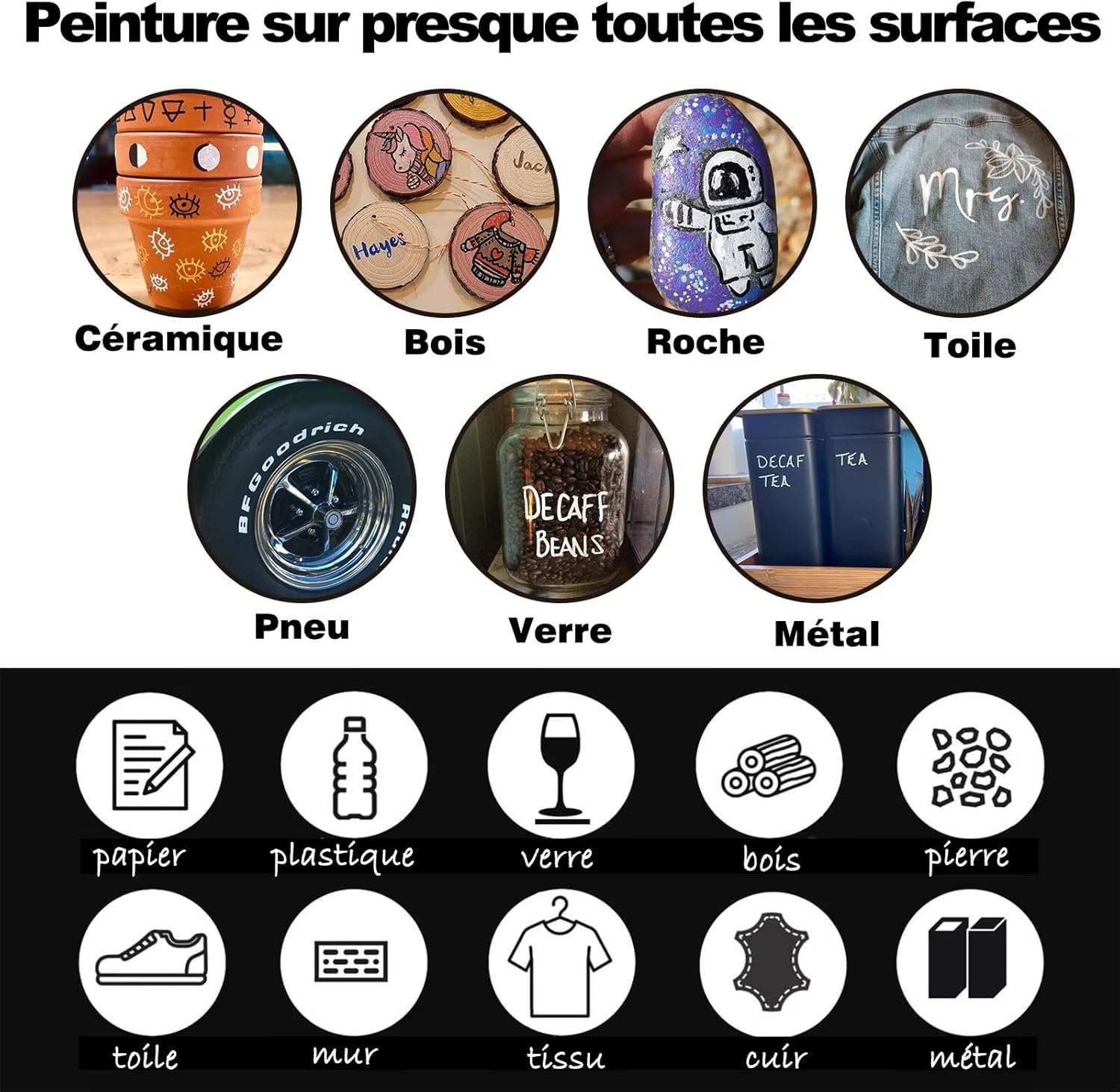 Aurobliss Acrylic Pens Black Pack of 8 Waterproof Pens for Wood, Canvas, Stones, Plastic, Clothing, Fabric - 2-3 Mm Thick Tip, Permanent Black Ink - Black image number 3