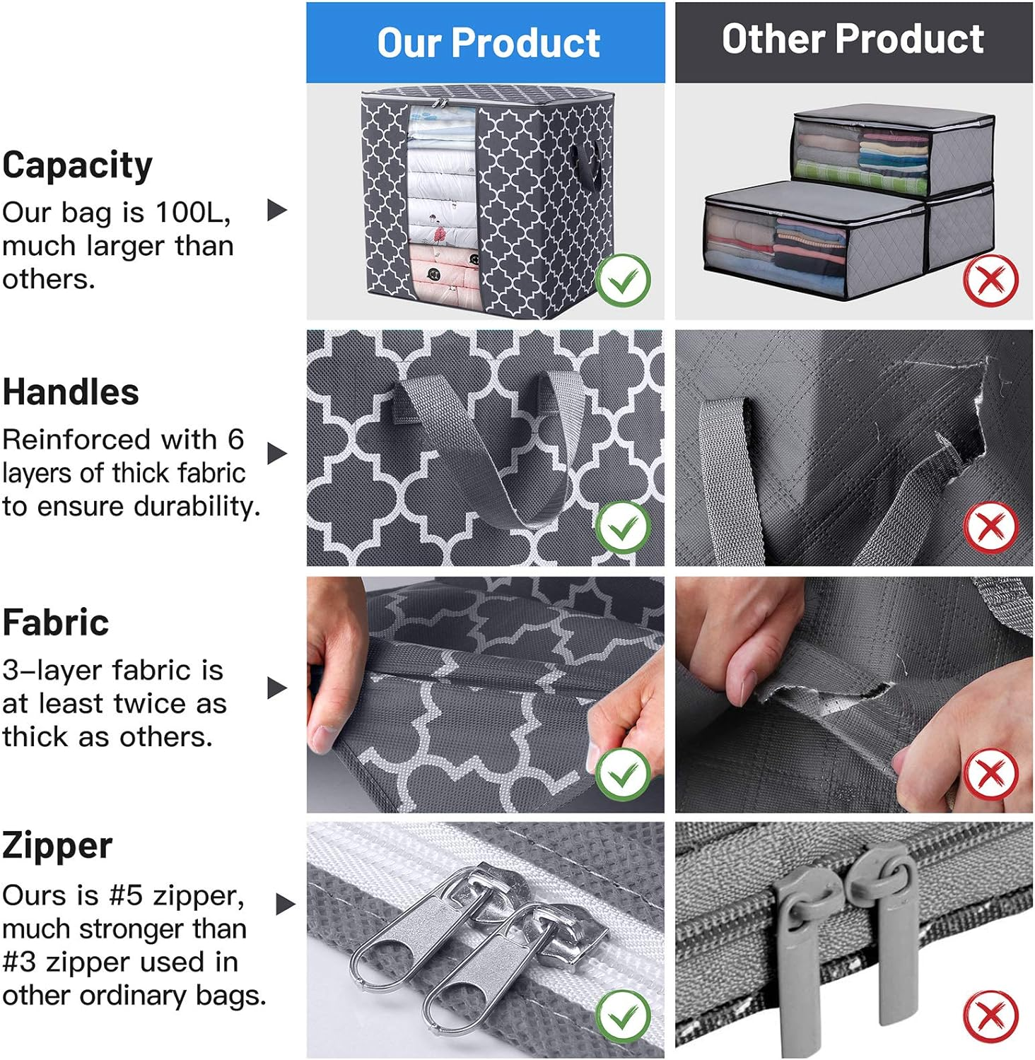 WISELIFE Storage Bags [3 Pack/100L] Large Blanket Clothes Organization and Storage Containers for Comforters,Bedding, Foldable Organizer with Reinforced Handle, Clear Window, Sturdy Zippers,Gray image number 2